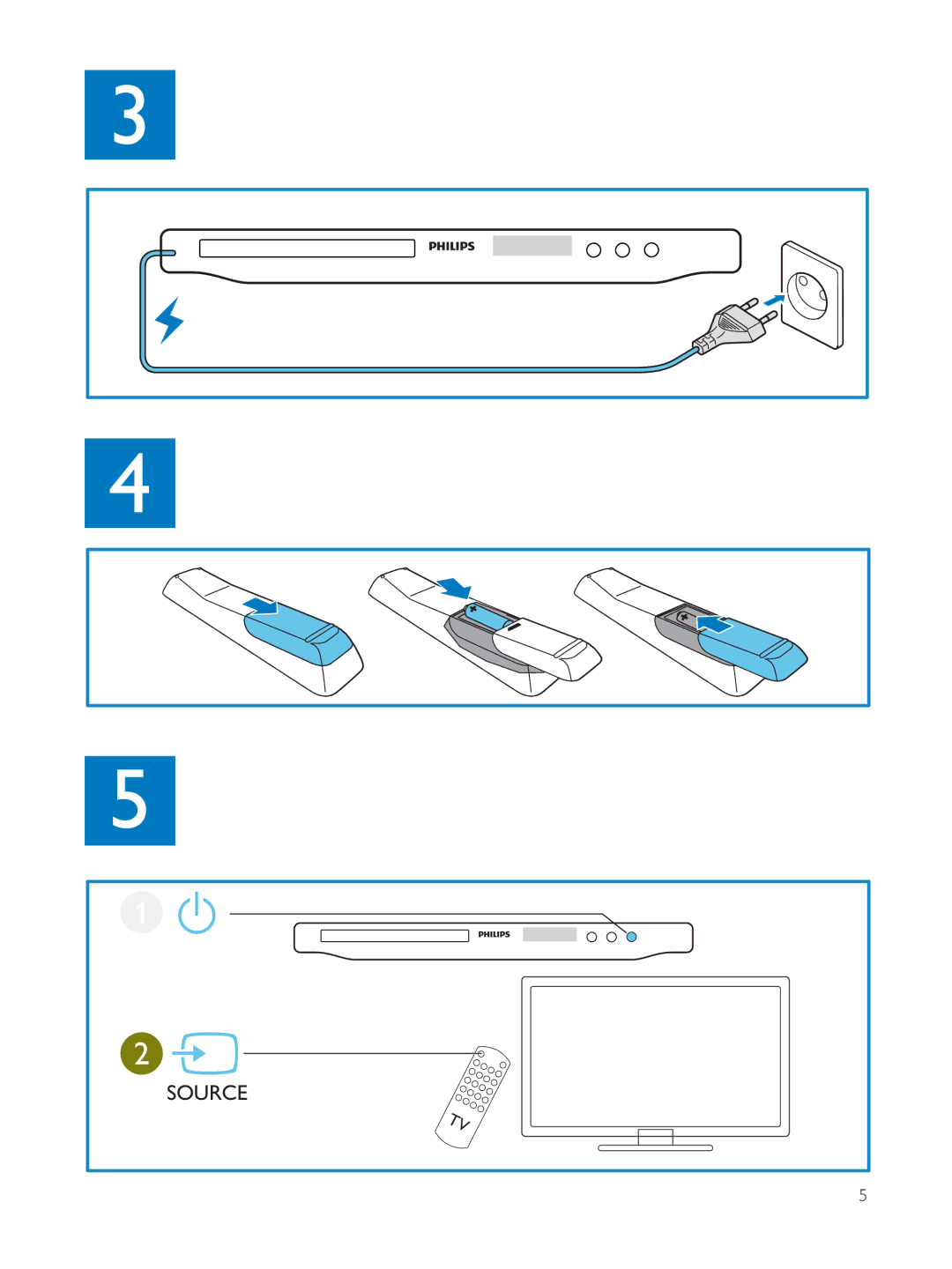 Philips DVP3804 user manual Source 