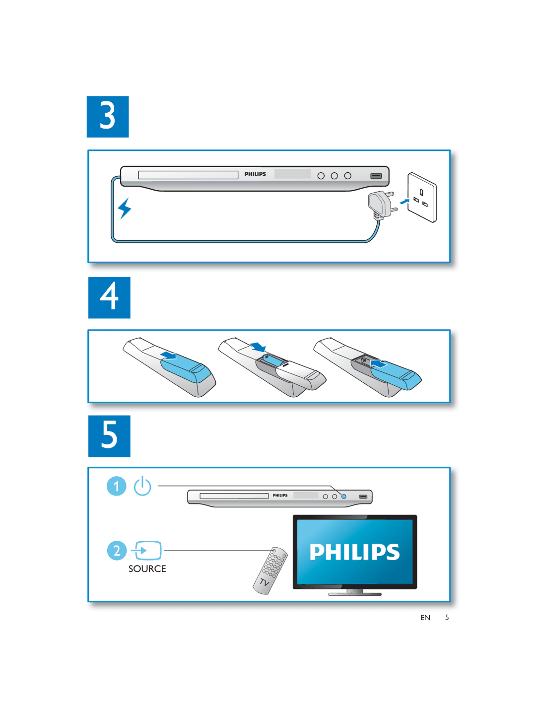 Philips DVP3850 user manual Source 