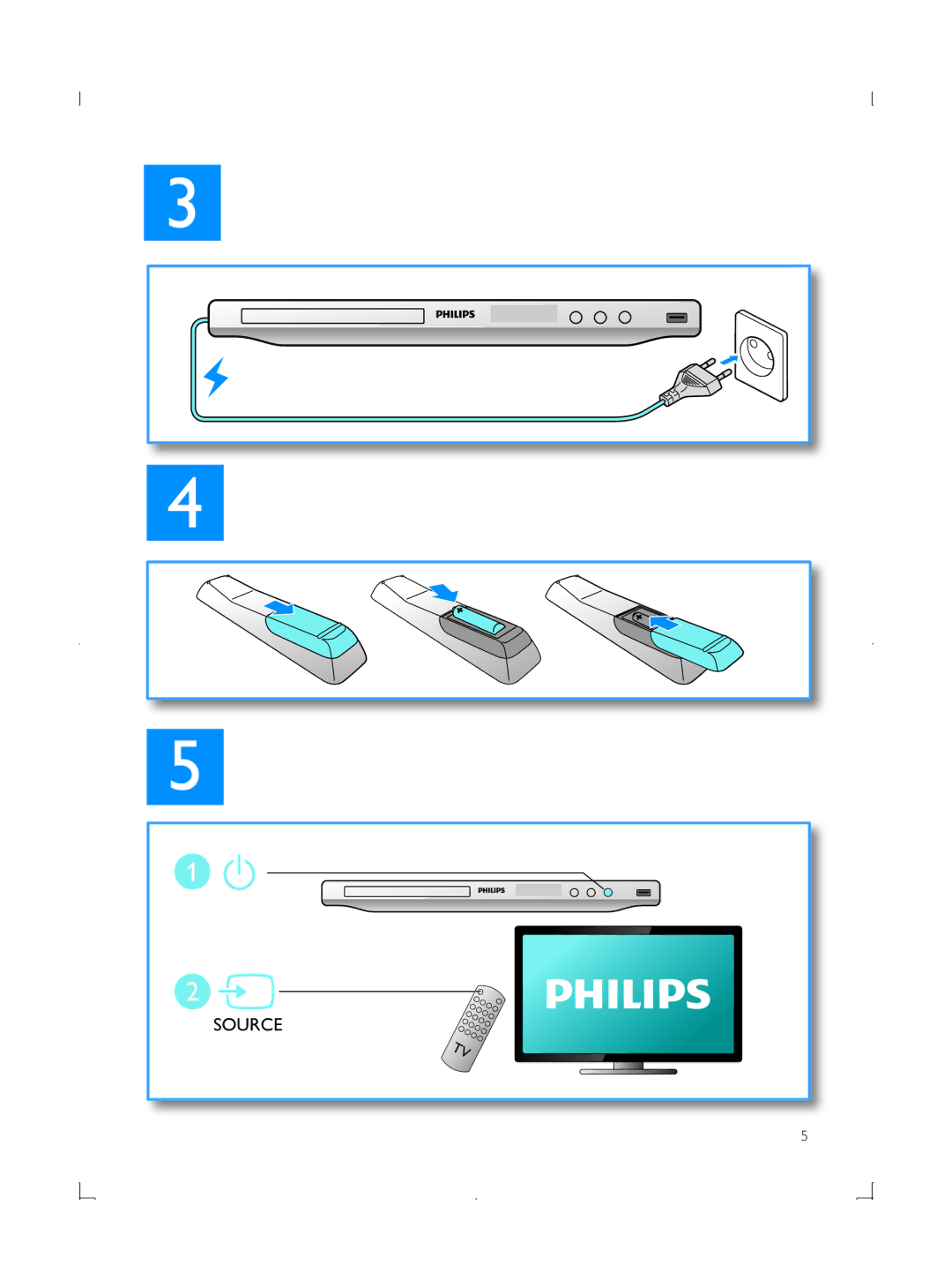 Philips DVP3850G user manual Source 