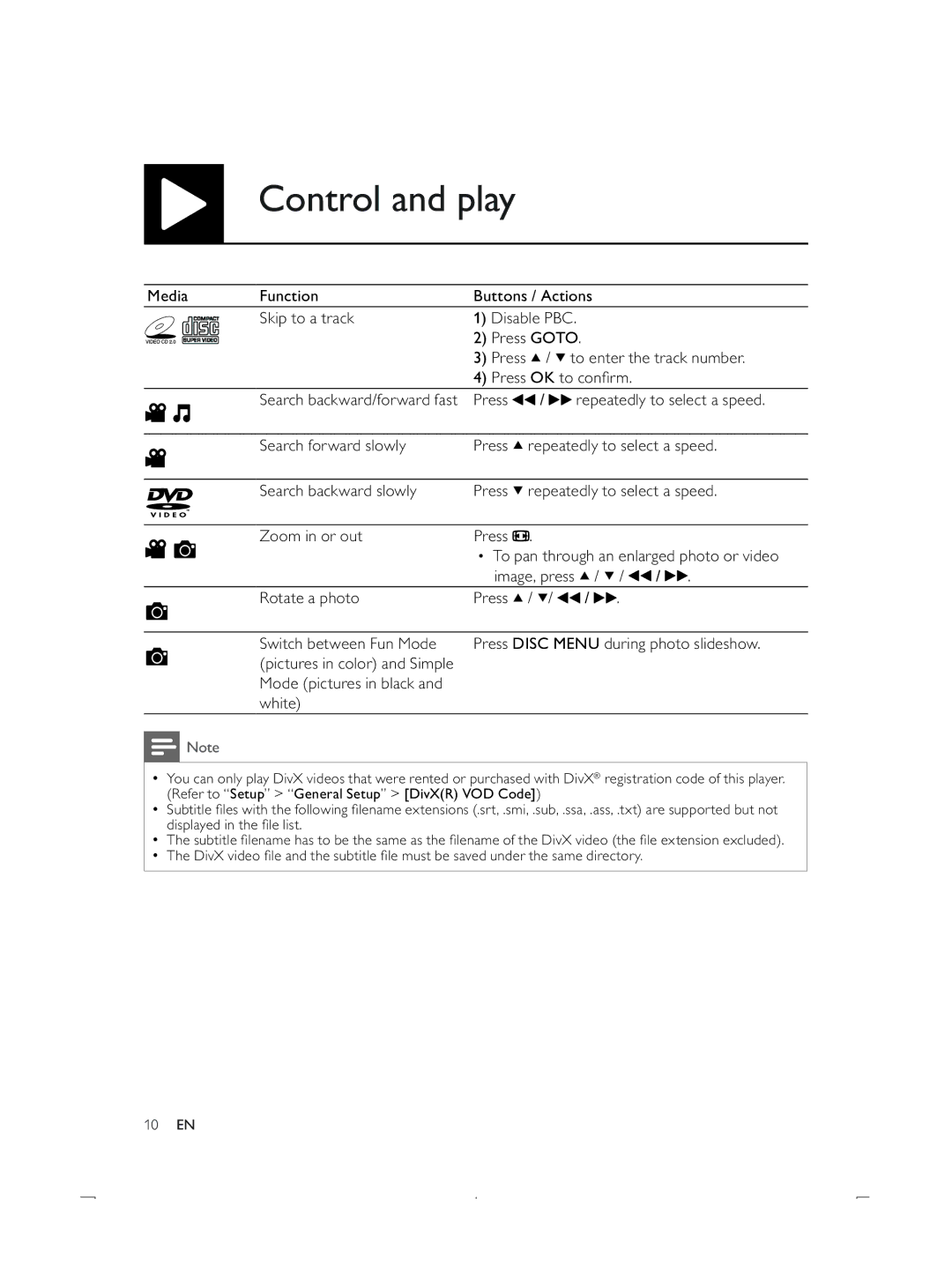 Philips DVP3850K user manual To enter the track number 