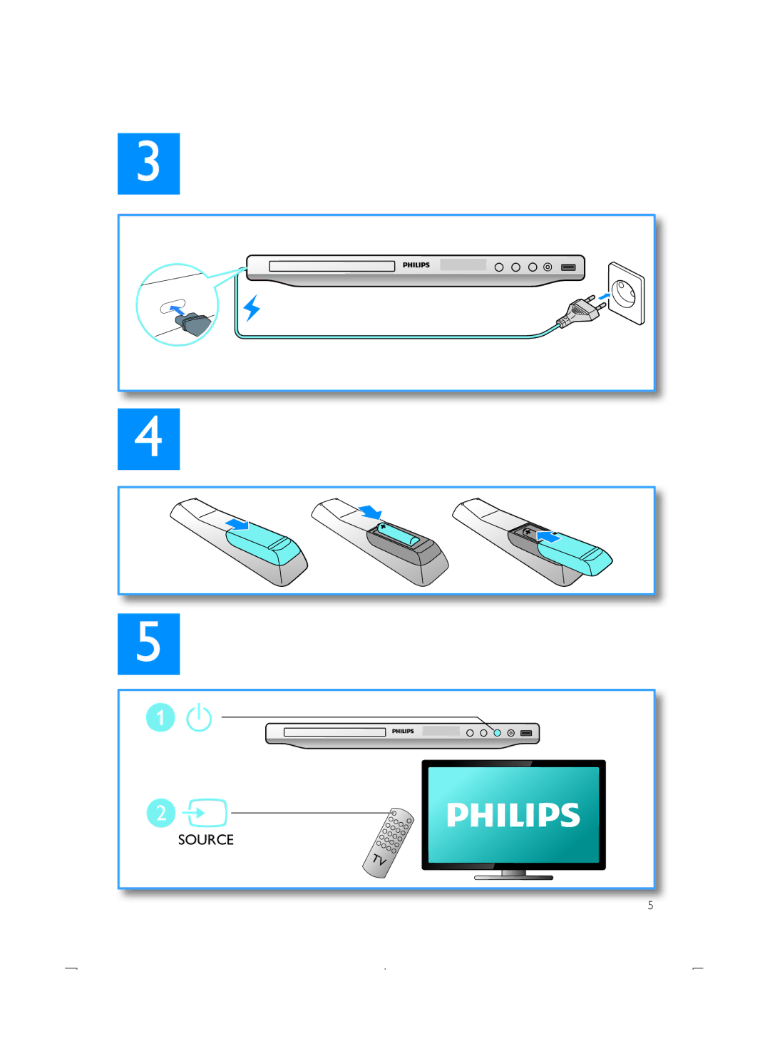 Philips DVP3850K user manual Source 