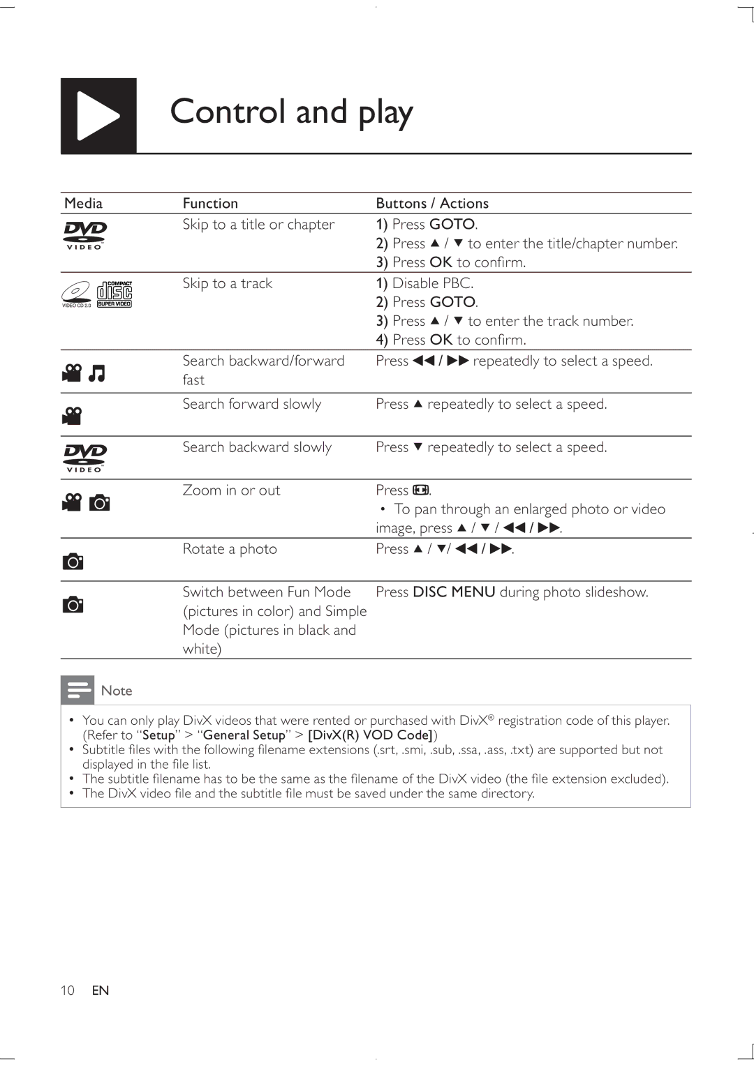 Philips DVP3850K user manual To enter the title/chapter number 