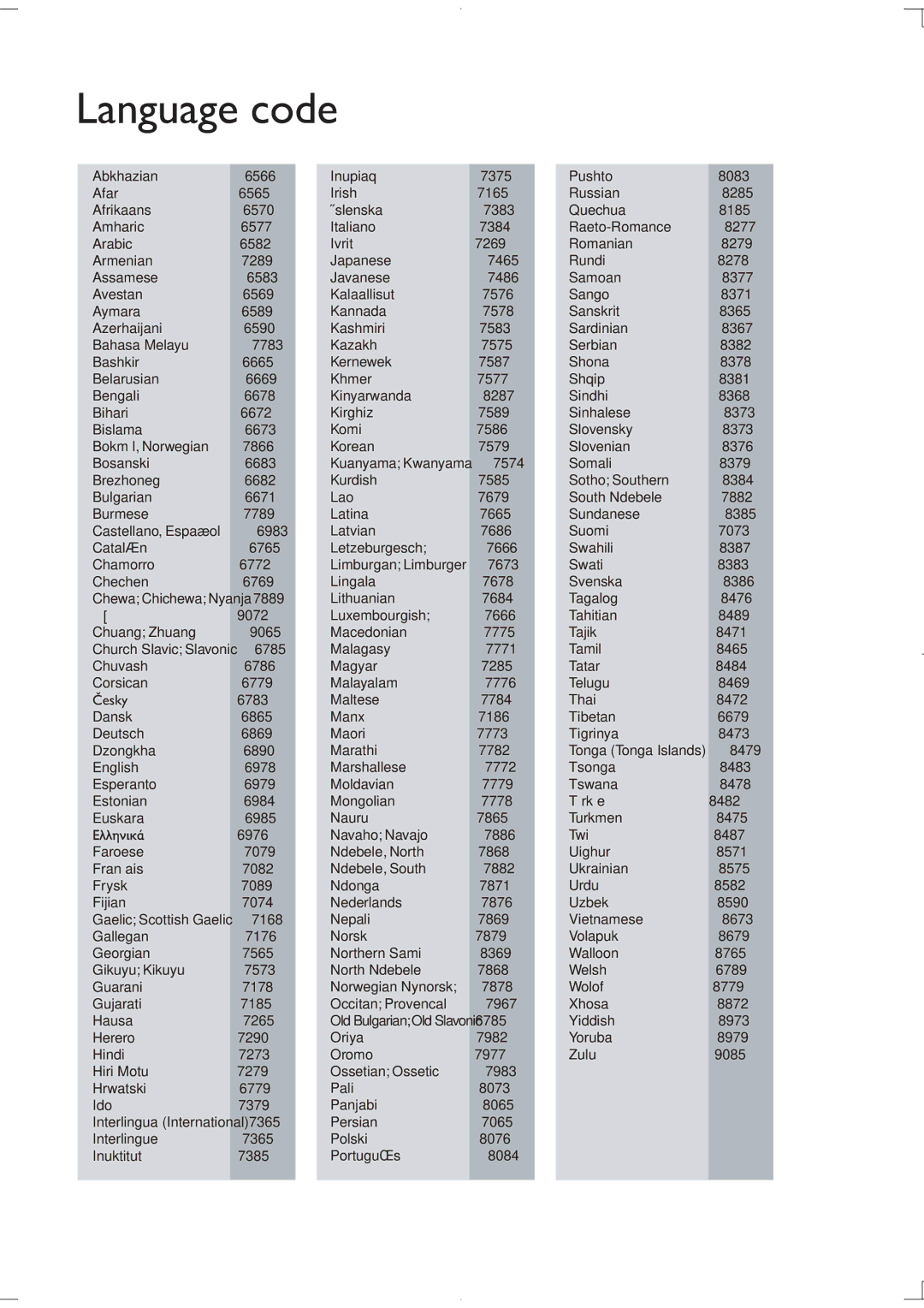 Philips DVP3850K user manual Language code 