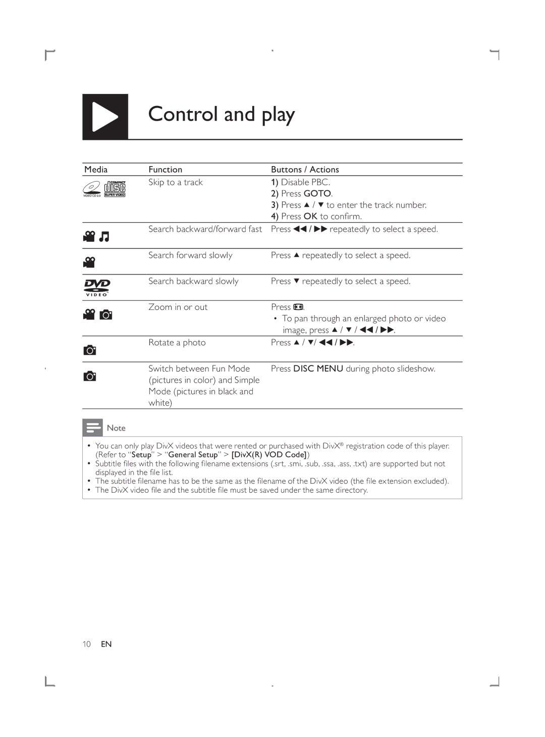 Philips DVP3858 user manual To enter the track number 