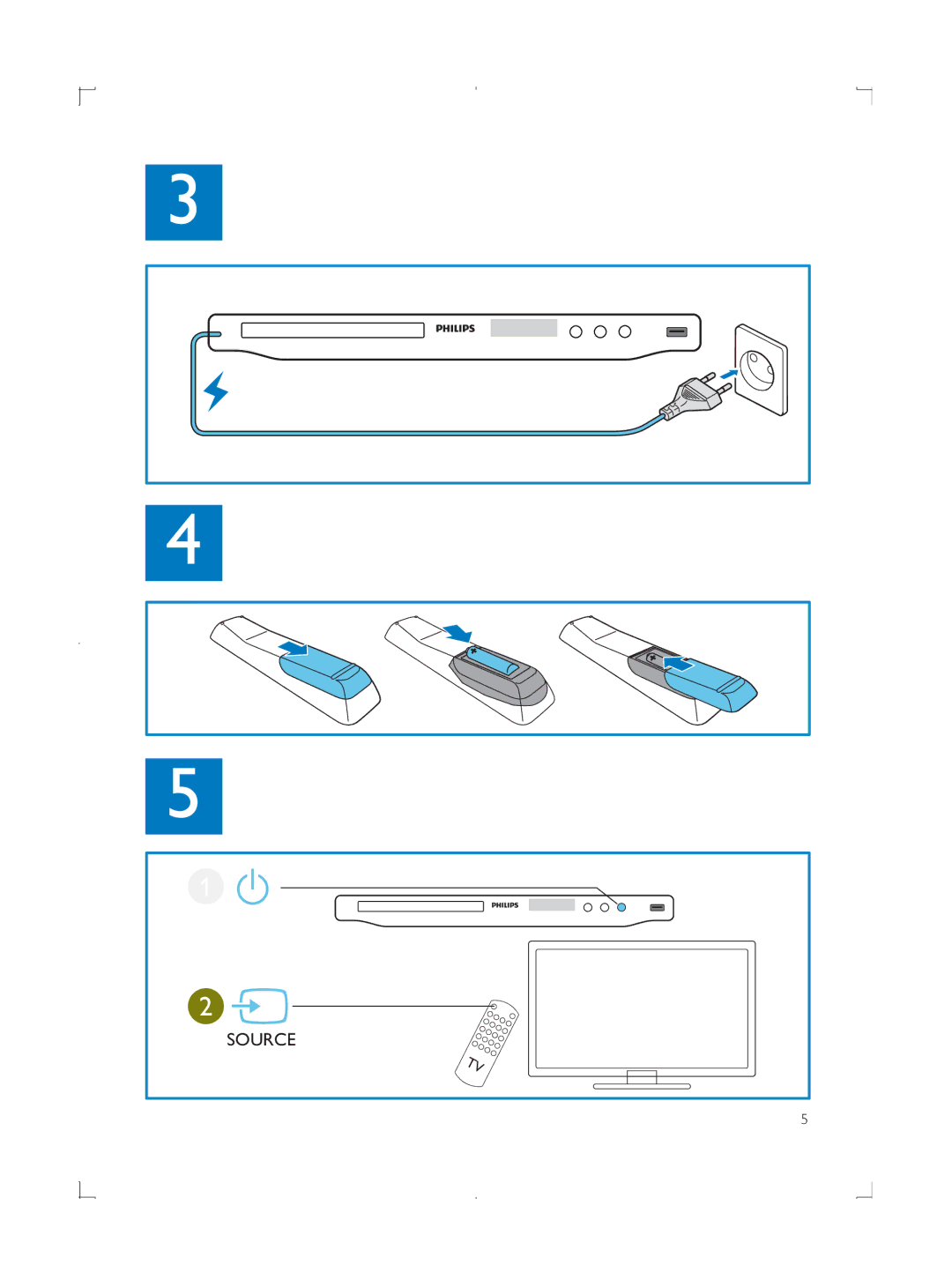 Philips DVP3858 user manual Source 