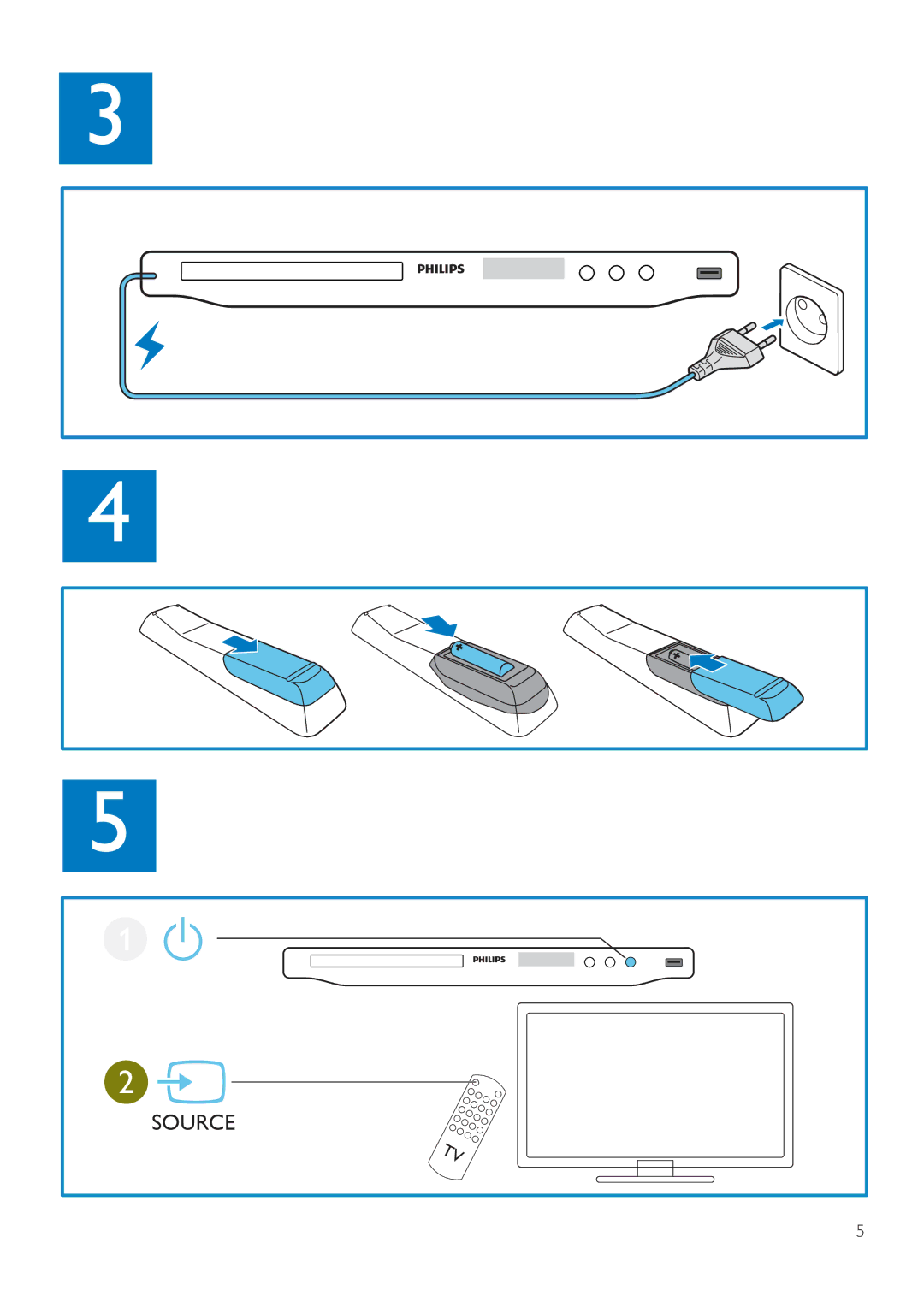 Philips DVP3860 user manual Source 