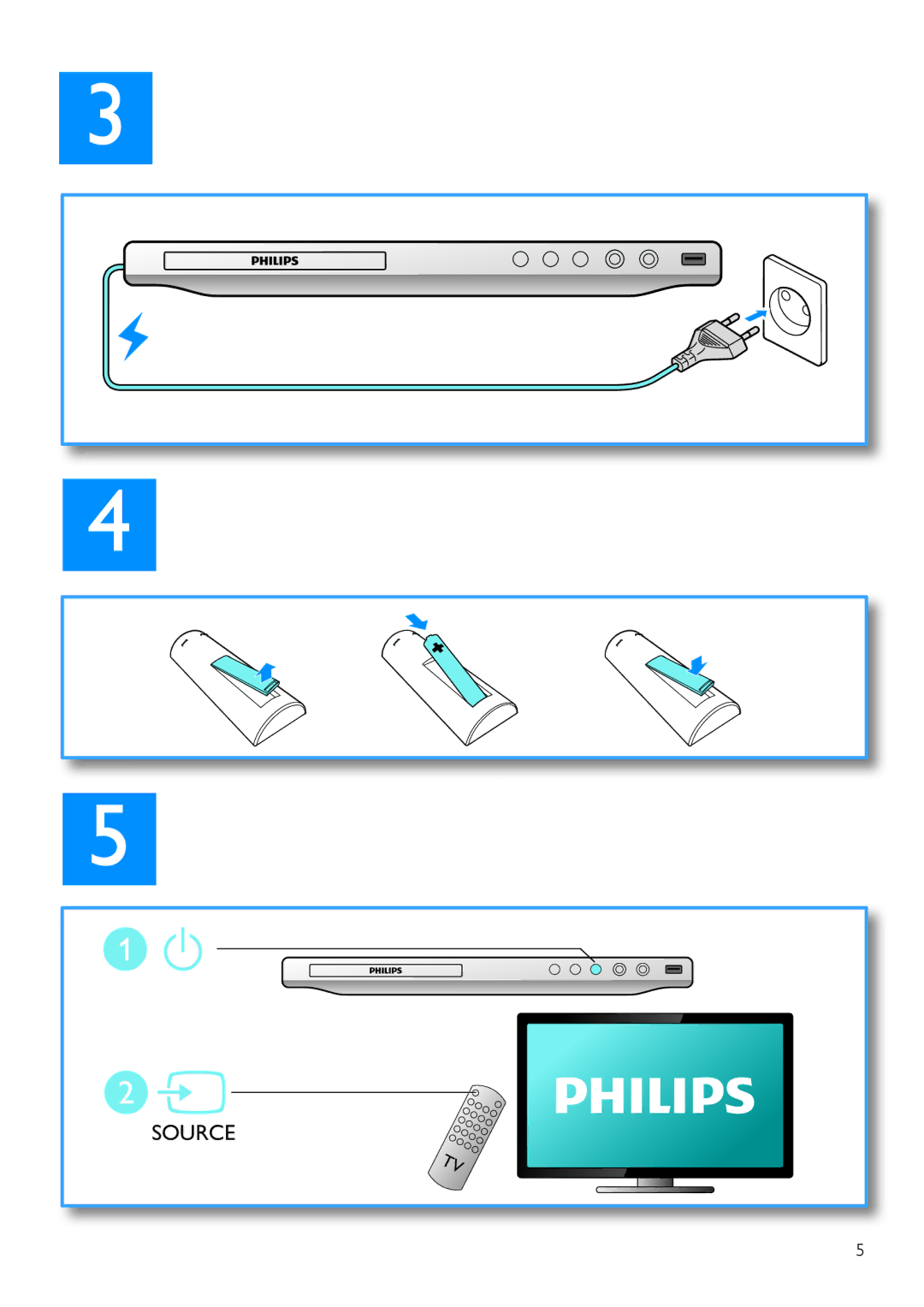 Philips DVP3864K user manual Source 