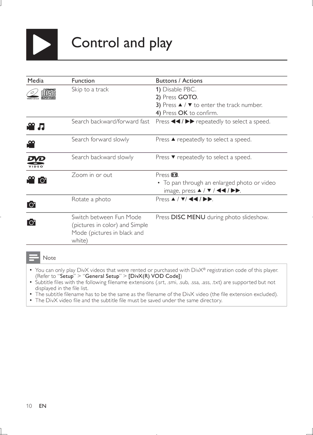 Philips DVP3868G user manual To enter the track number 