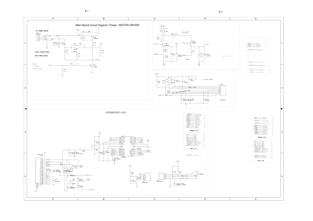 Philips DVP3898, DVP3879, DVP3893, DVP3855, DVP3896, DVP3800 service manual 01UOPUIFC-101 