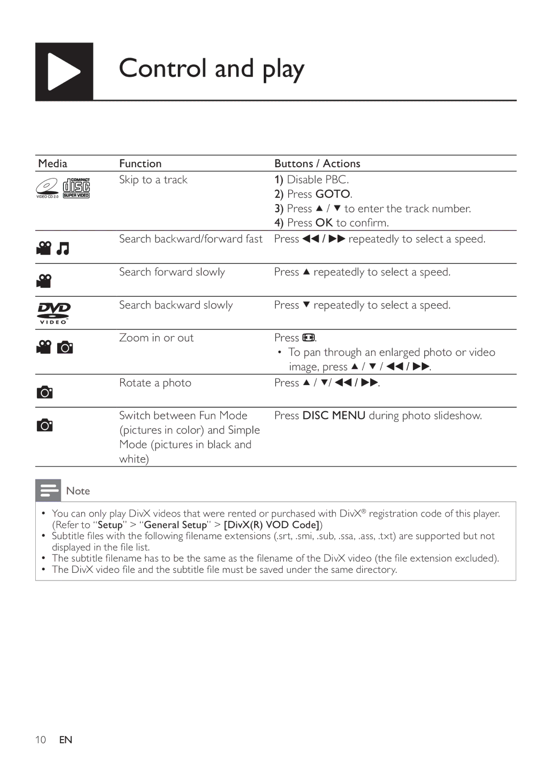 Philips DVP3880 user manual To enter the track number 