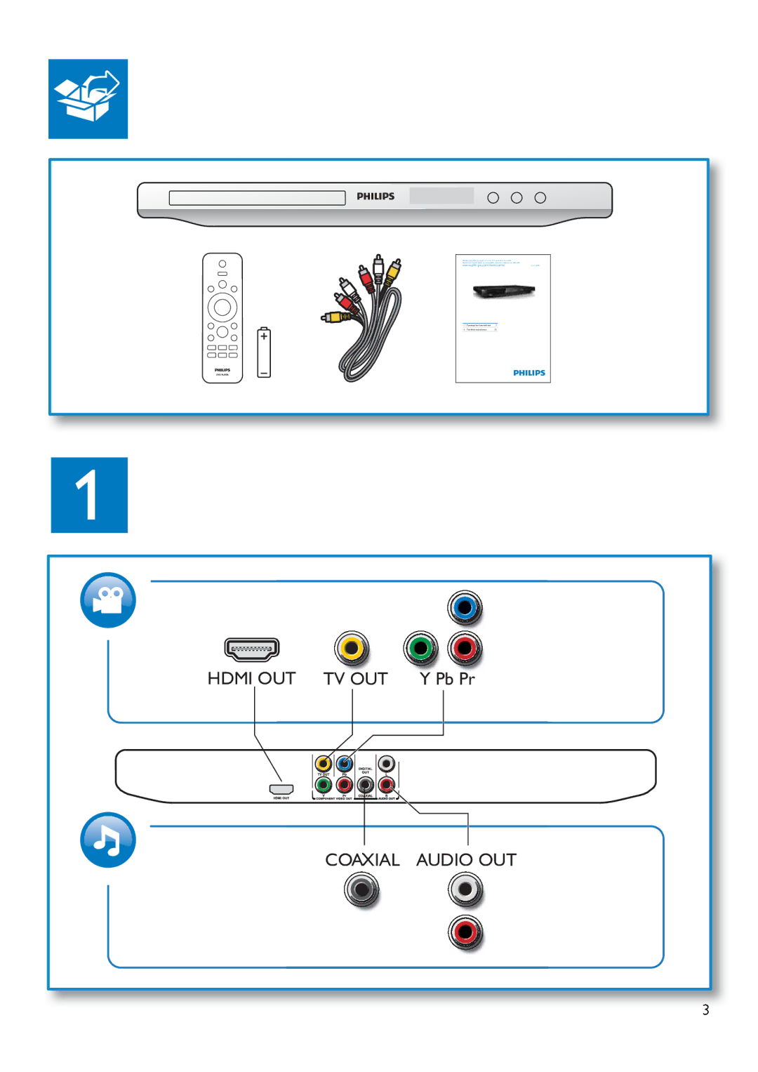 Philips DVP3880 user manual Coaxial Auudiod OUT 