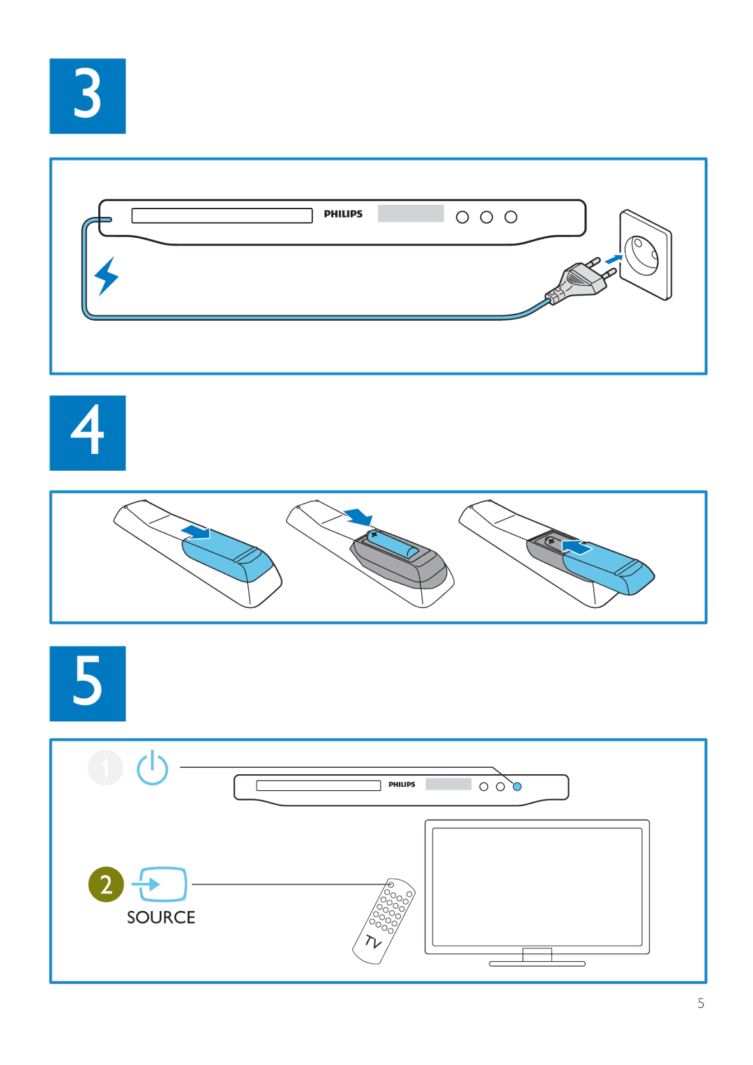 Philips DVP3880 user manual Source 