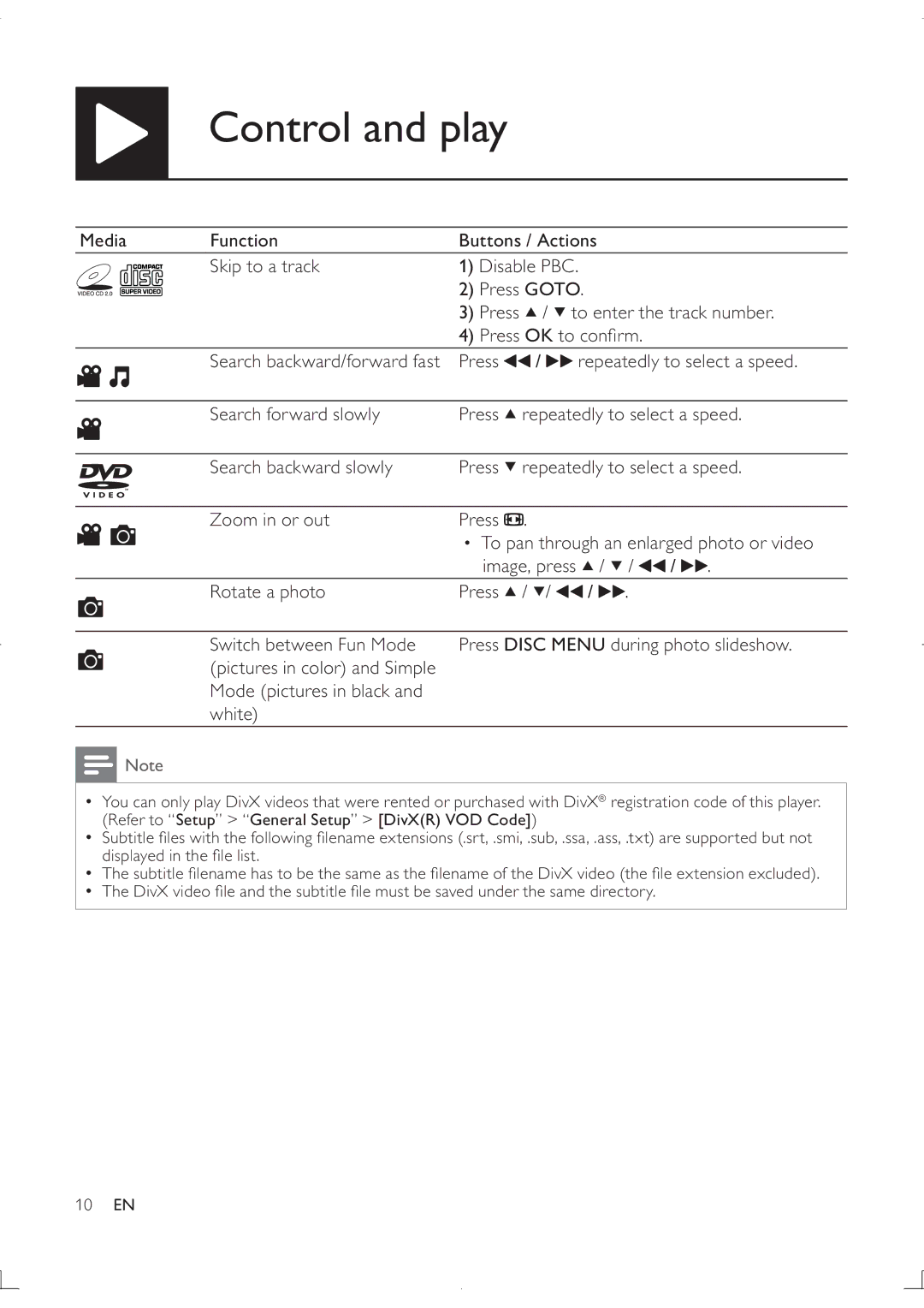 Philips DVP3880K user manual To enter the track number 