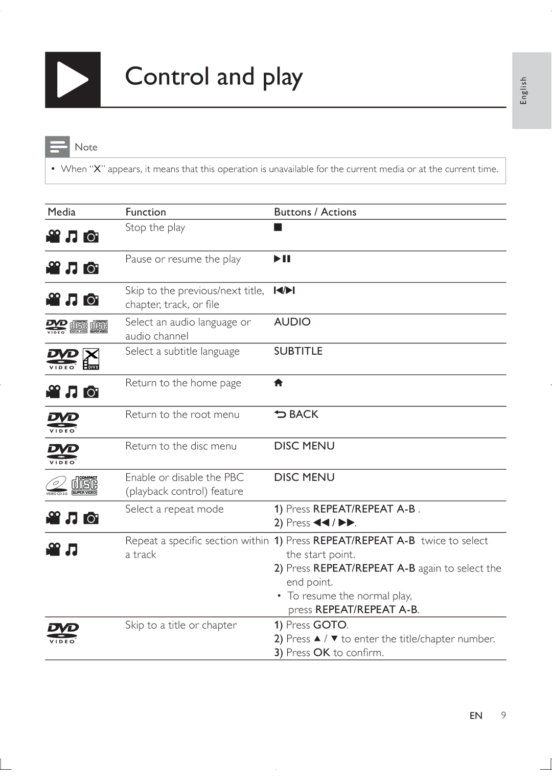 Philips DVP3880K user manual Control and play, Audio 