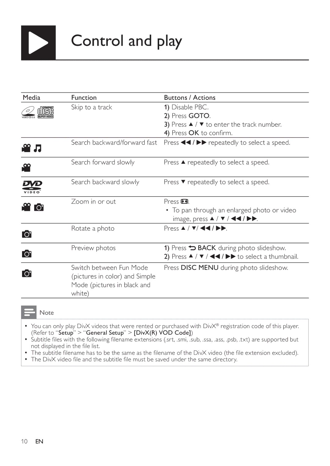 Philips DVP3880K user manual To enter the track number 