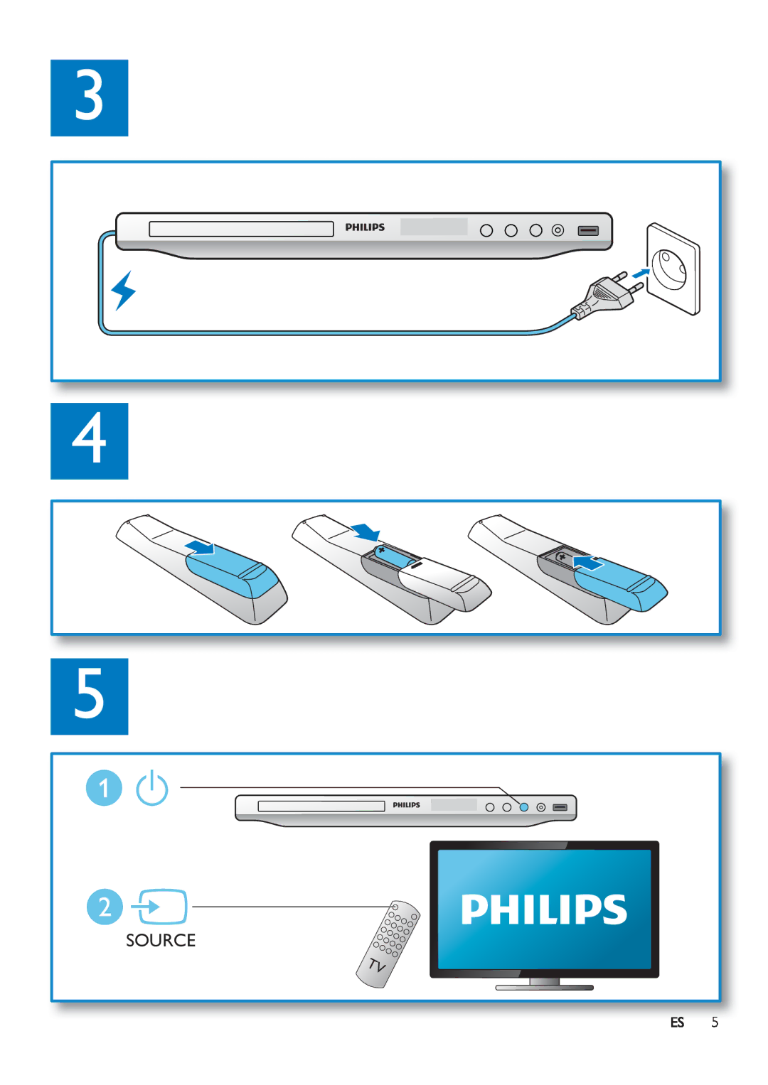 Philips DVP3880K user manual Source 