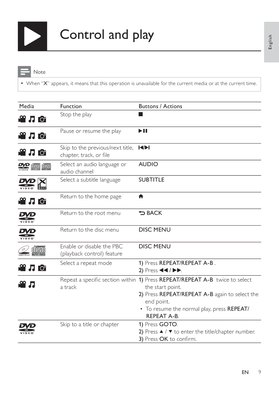 Philips DVP3880K user manual Control and play, Audio 