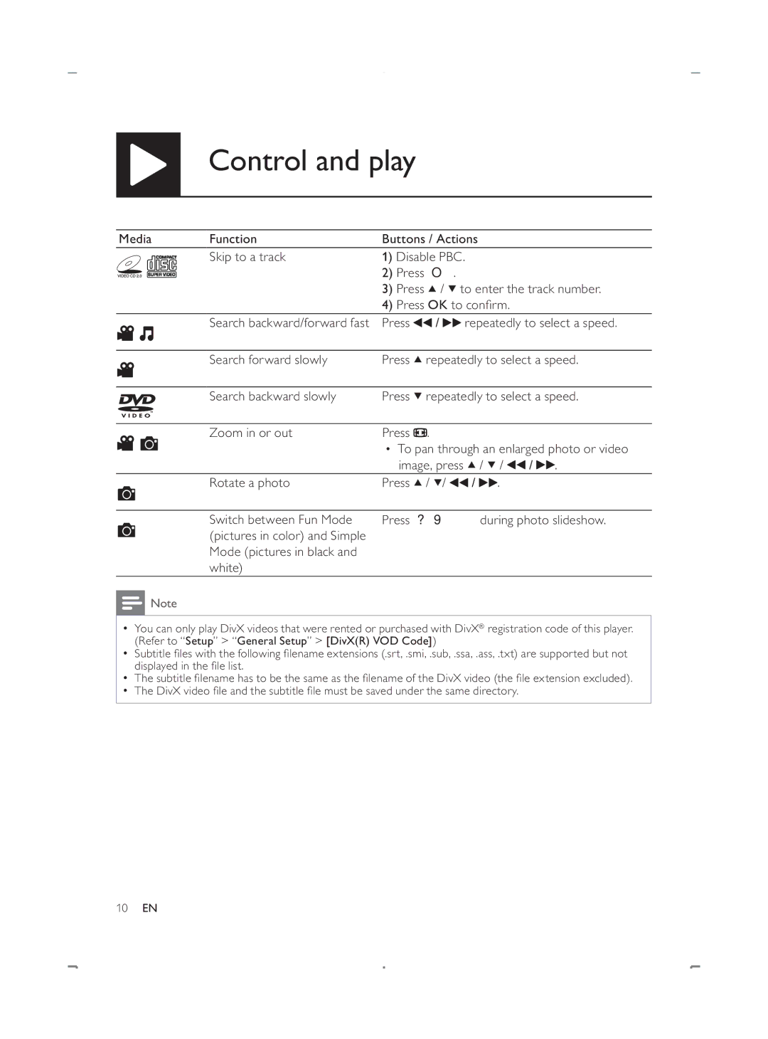 Philips DVP3888 user manual Media Function Buttons / Actions Skip to a track Disable PBC 