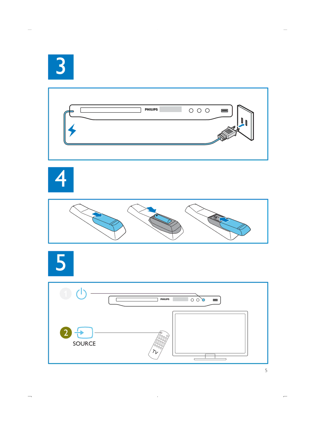 Philips DVP3888 user manual Source 