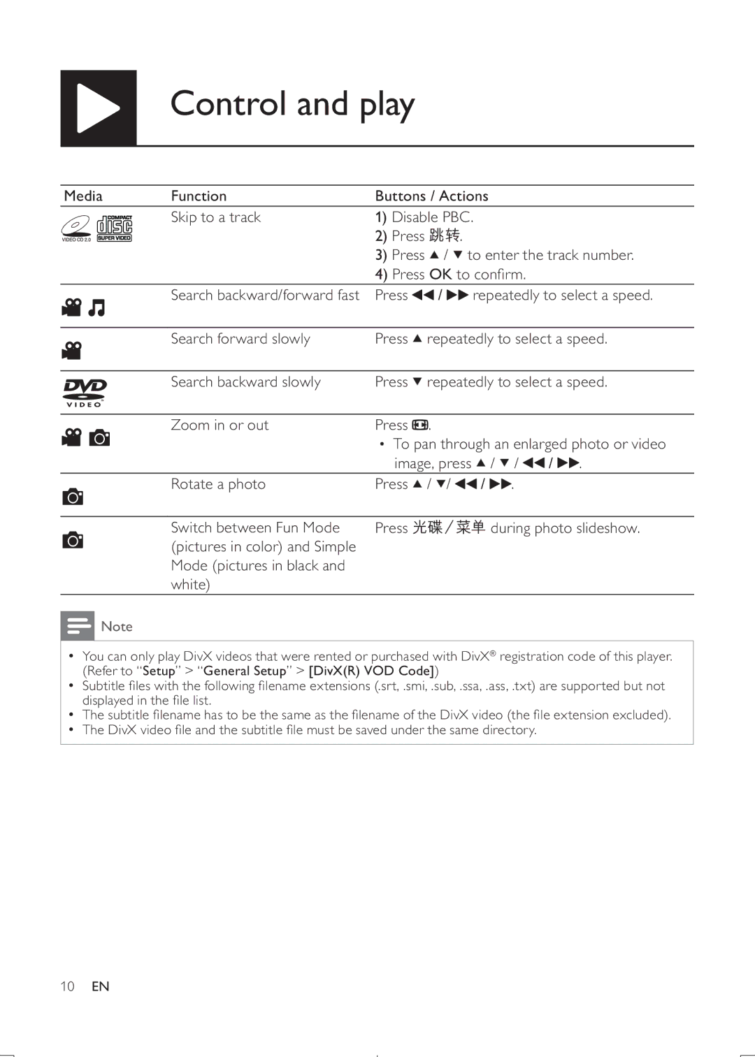 Philips DVP3888K user manual Media Function Buttons / Actions Skip to a track Disable PBC 