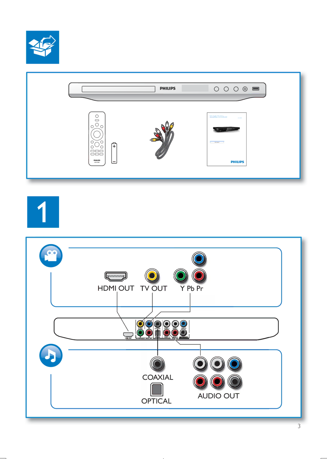 Philips DVP3888K user manual Coaxial Audio OUT Optical 