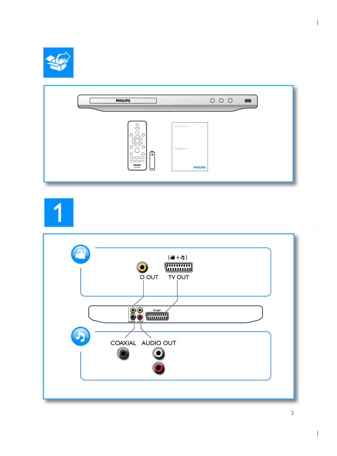 Philips DVP3950 user manual Coaxial Audio OUT 