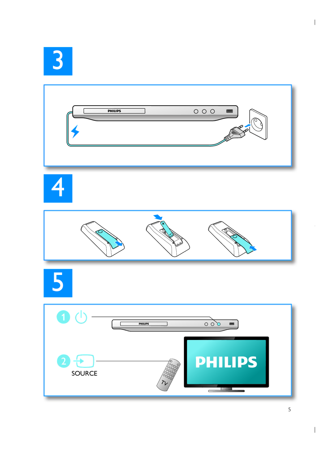 Philips DVP3950 user manual Source 