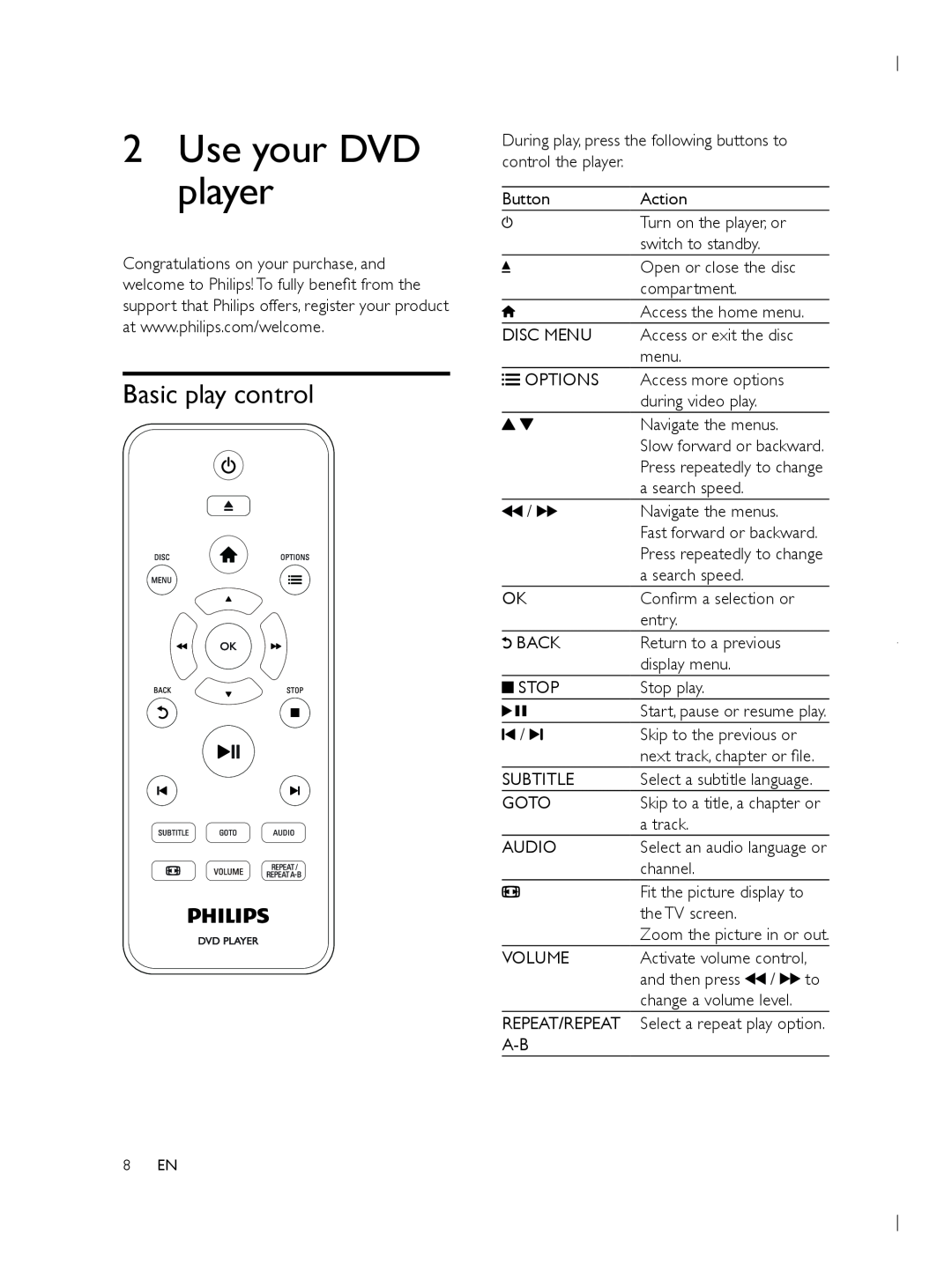 Philips DVP3950 user manual 2Use your DVD player, Basic play control 