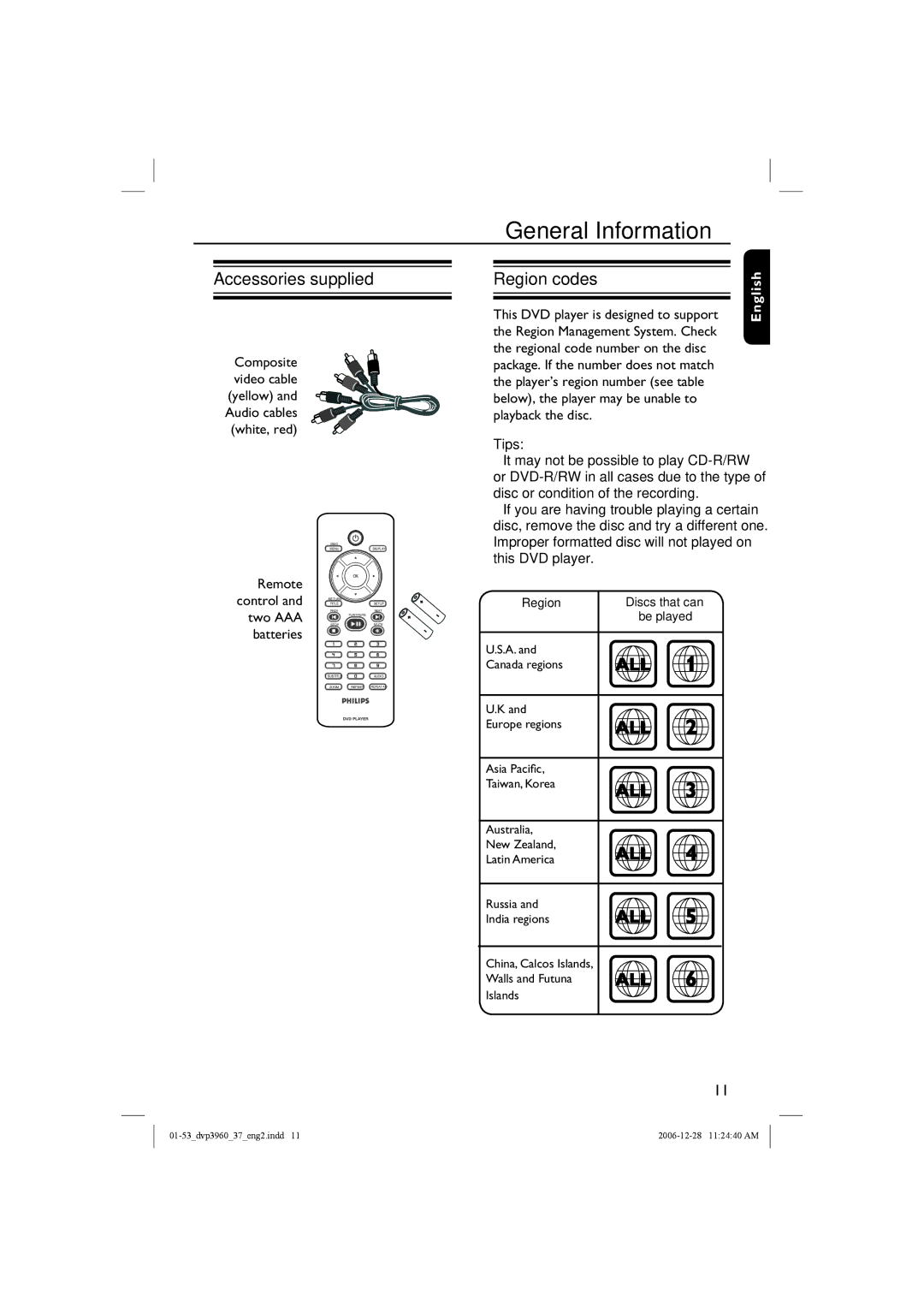 Philips DVP3960 manual Accessories supplied, Region codes, Remote, Two AAA, Batteries 