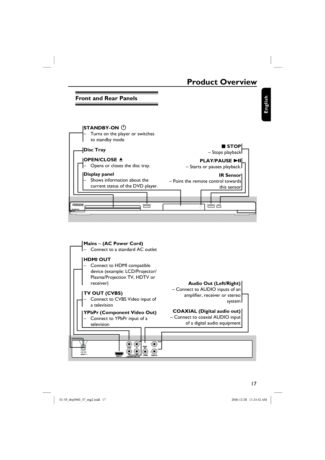 Philips DVP3960 manual Product Overview, Front and Rear Panels 