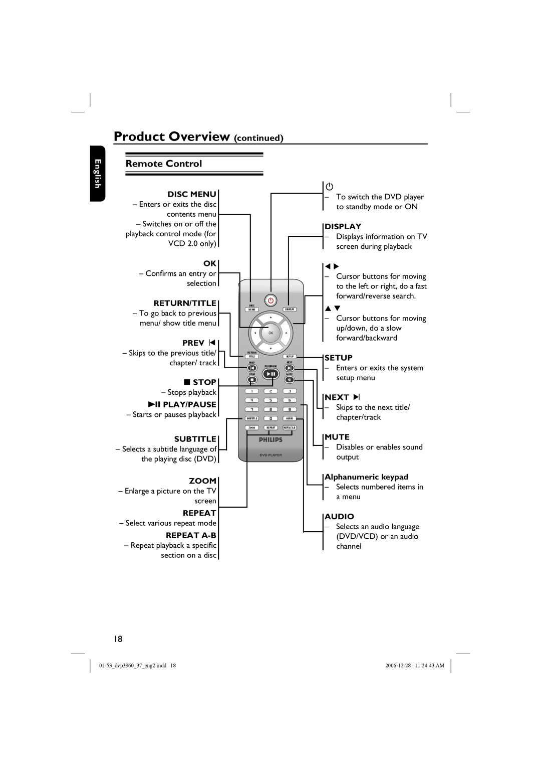 Philips DVP3960 manual Remote Control, Prev í, Play/Pause, Next ë, Alphanumeric keypad 