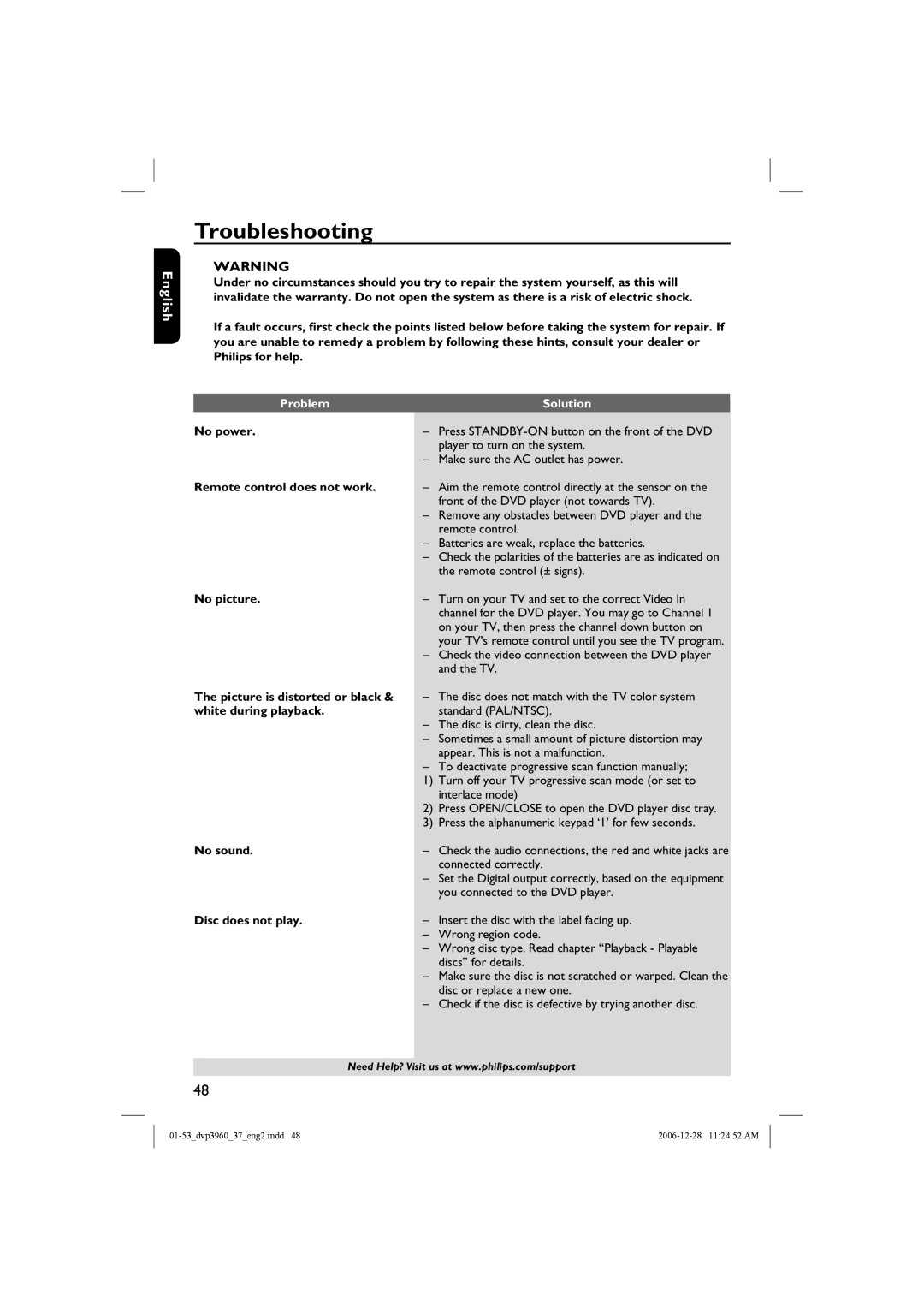 Philips DVP3960 manual Troubleshooting, Problem Solution 