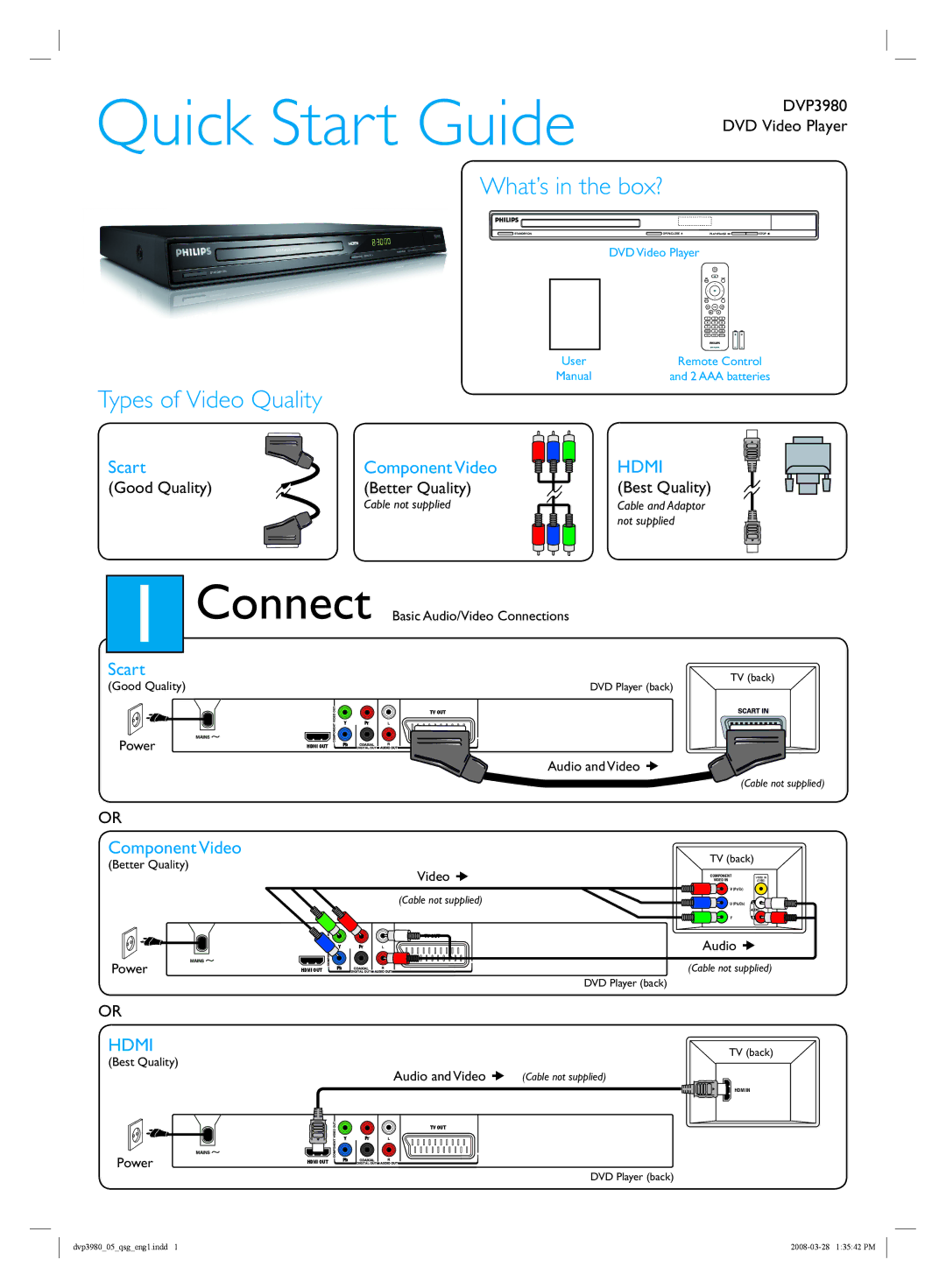 Philips DVP3980/05 quick start Connect, What’s in the box?, Types of Video Quality, Scart, Component Video 