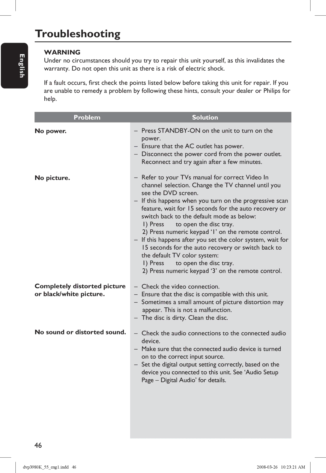 Philips DVP3980K/55 manual Troubleshooting, Problem, Solution 