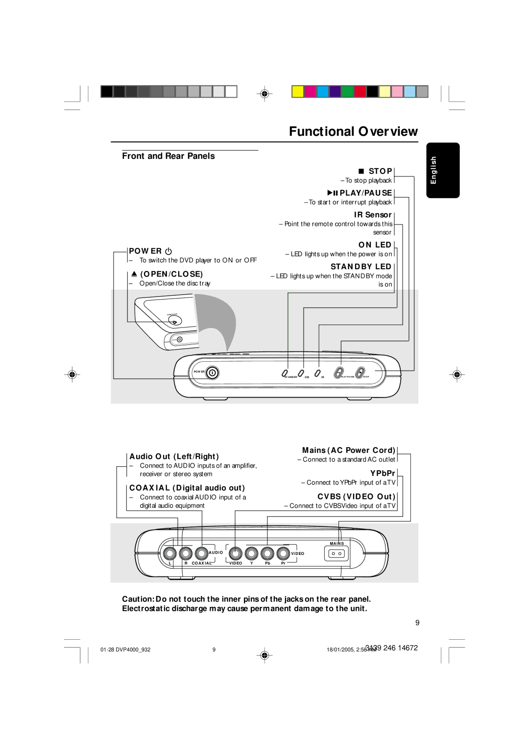 Philips DVP4000 user manual Functional Overview, Front and Rear Panels 