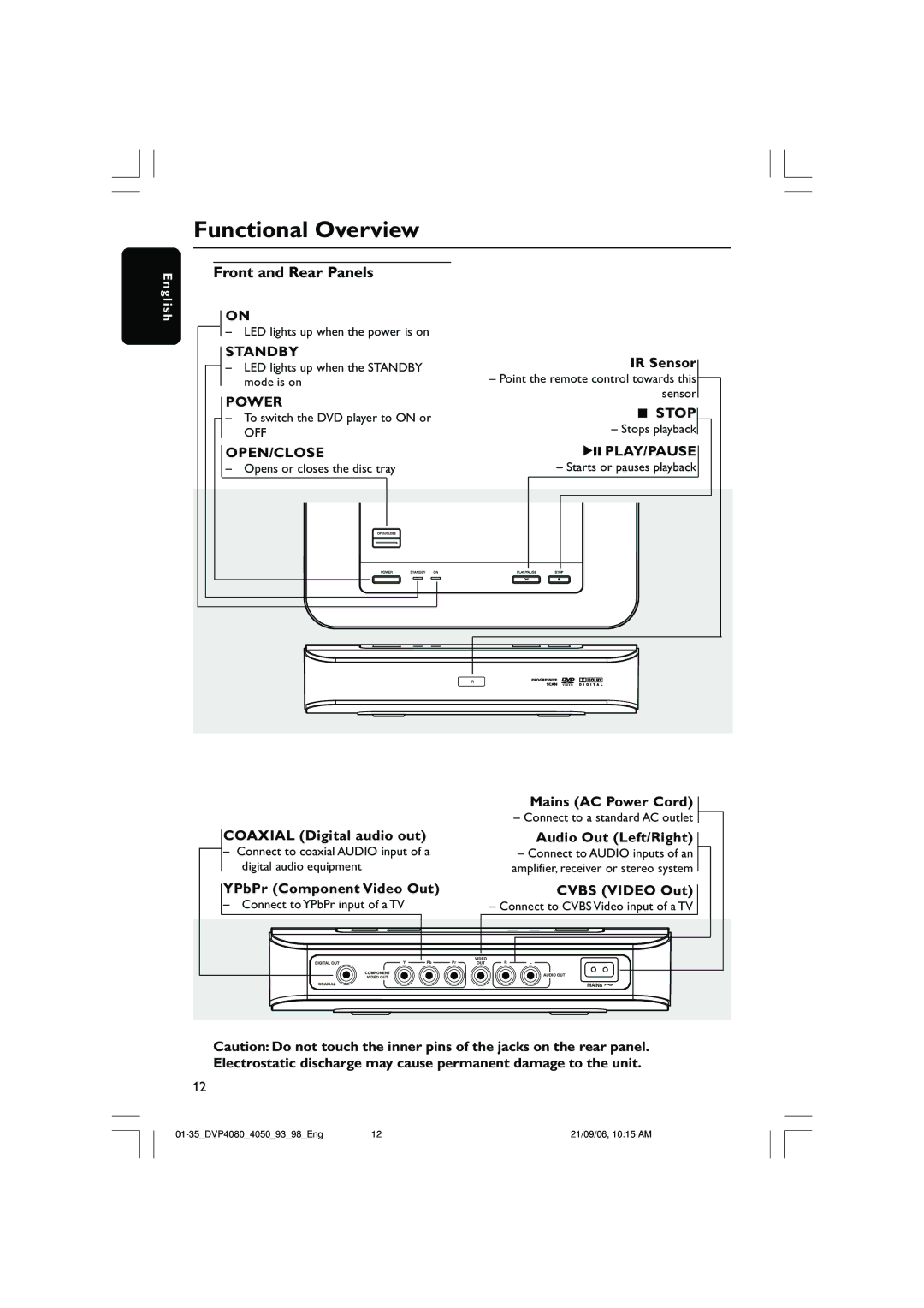 Philips DVP4090, DVP4080 quick start Functional Overview, Front and Rear Panels 