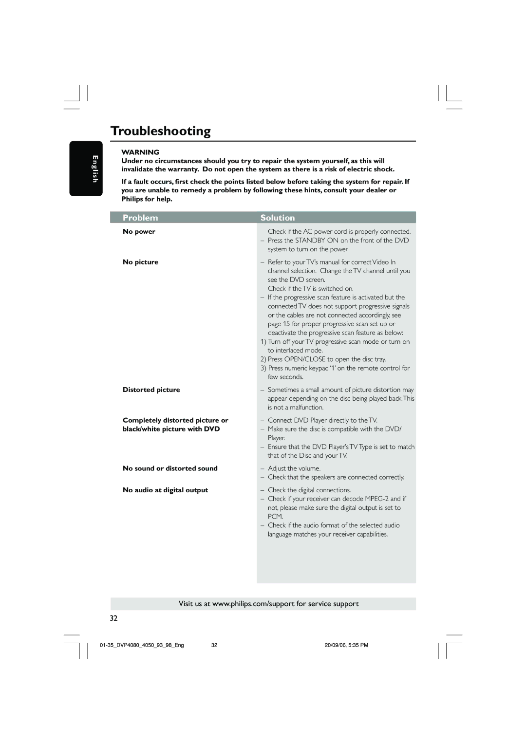 Philips DVP4090, DVP4080 quick start Troubleshooting, Problem Solution 