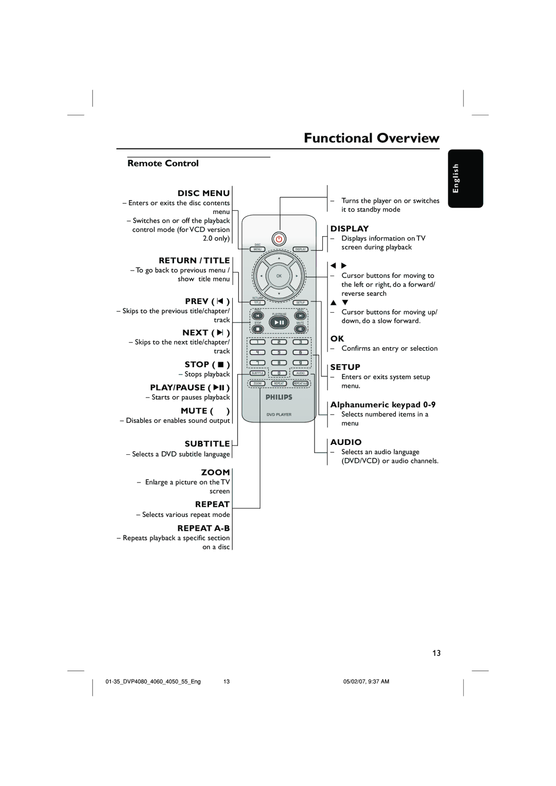 Philips DVP4060, DVP4090/55 quick start Remote Control 