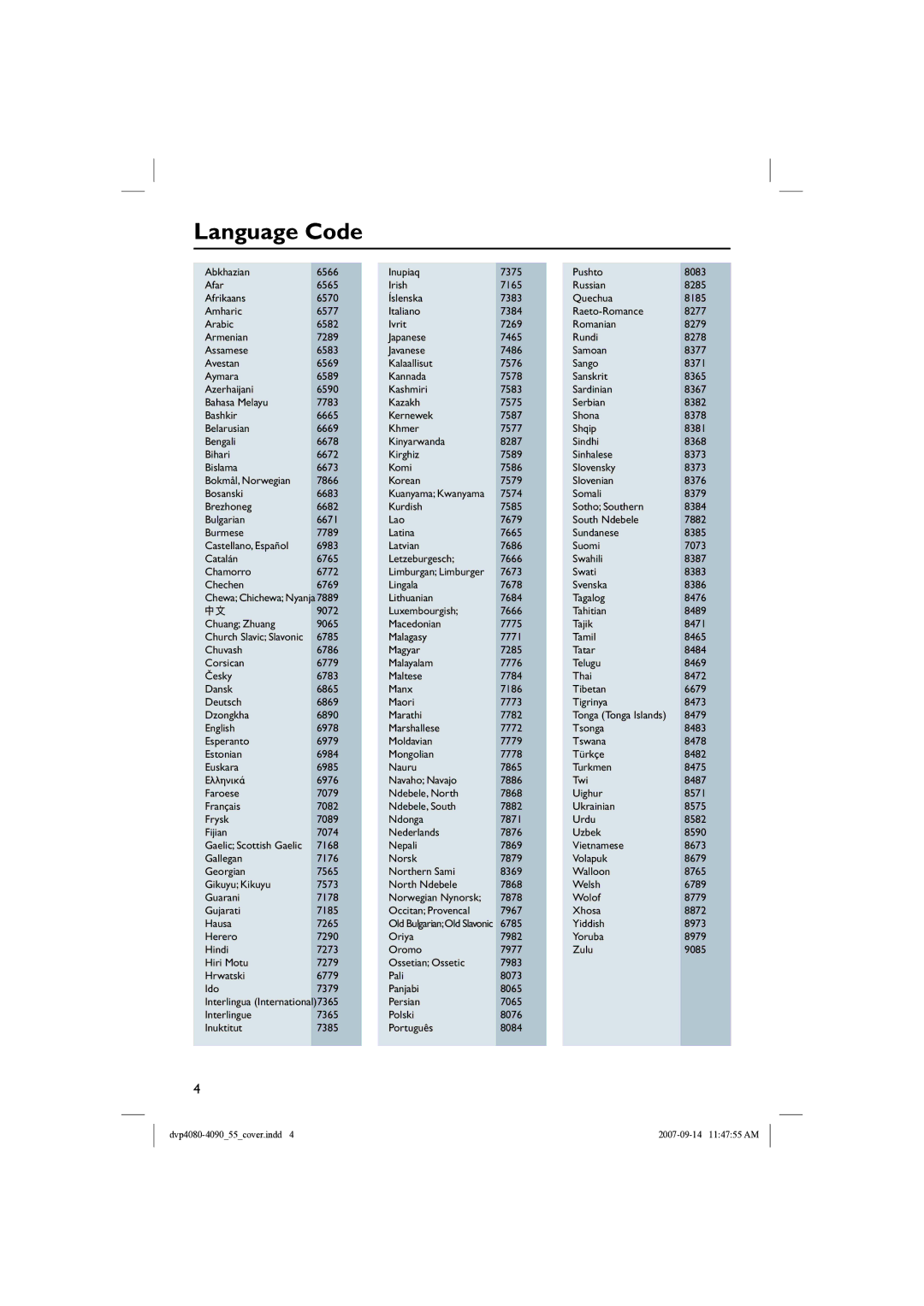 Philips DVP4090/55, DVP4060 quick start Language Code 