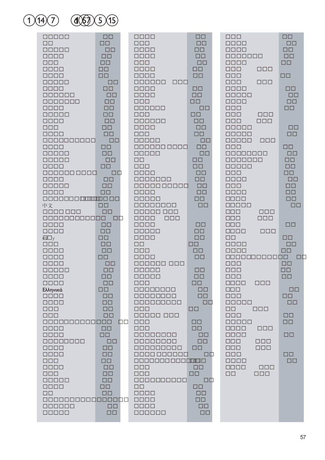 Philips DVP4320 user manual Language Code 