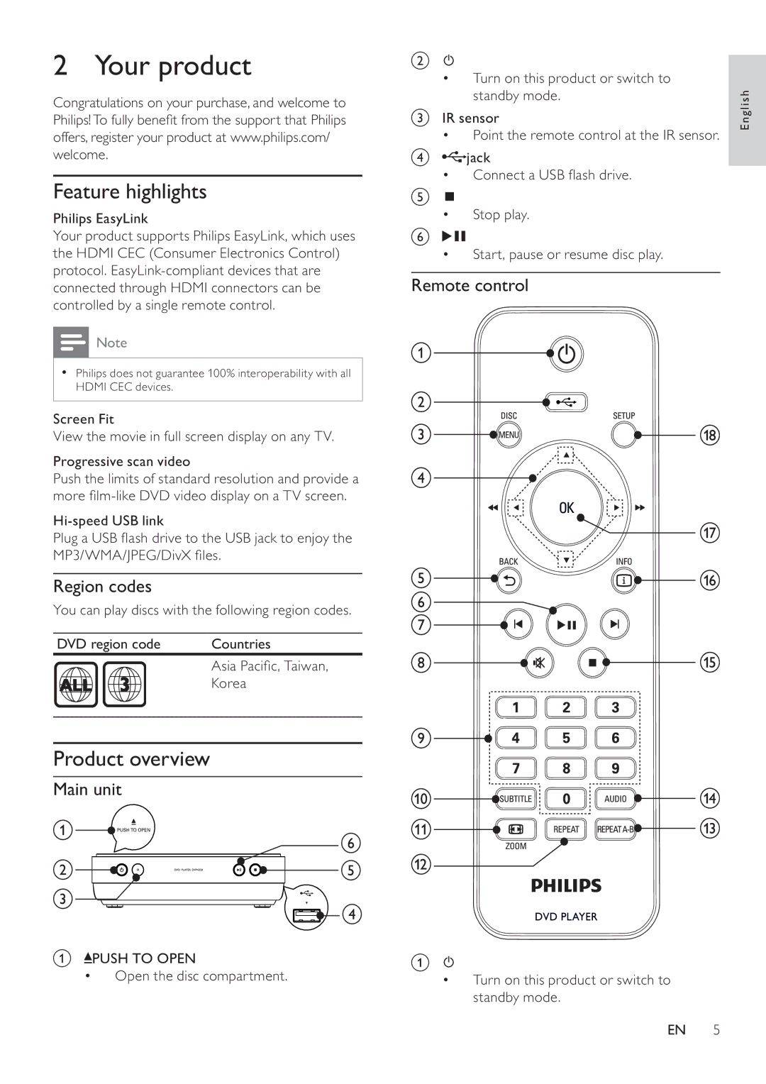 Philips DVP4320 user manual Your product, Feature highlights, Product overview 