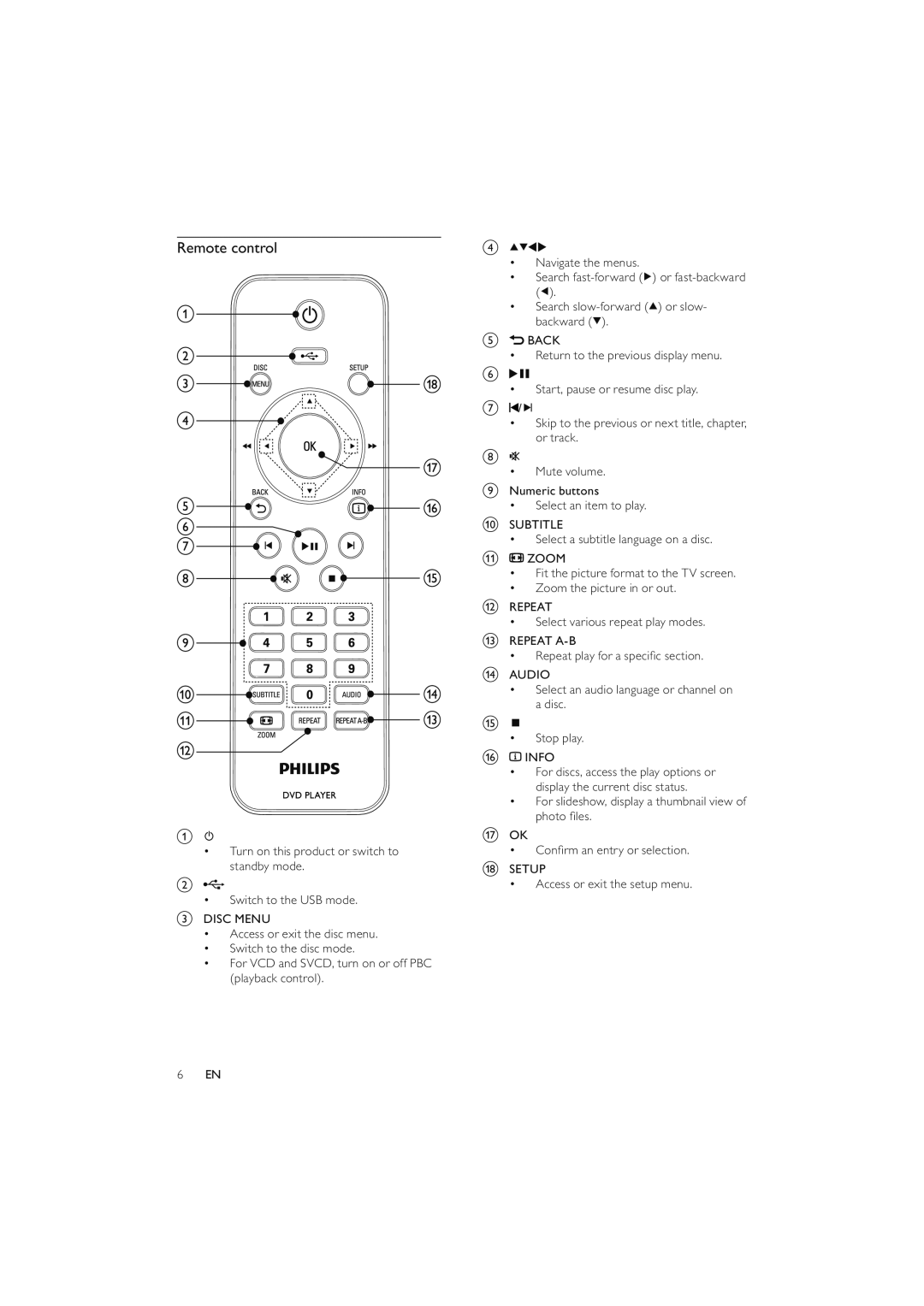 Philips DVP4320WH/12 user manual Remote control 