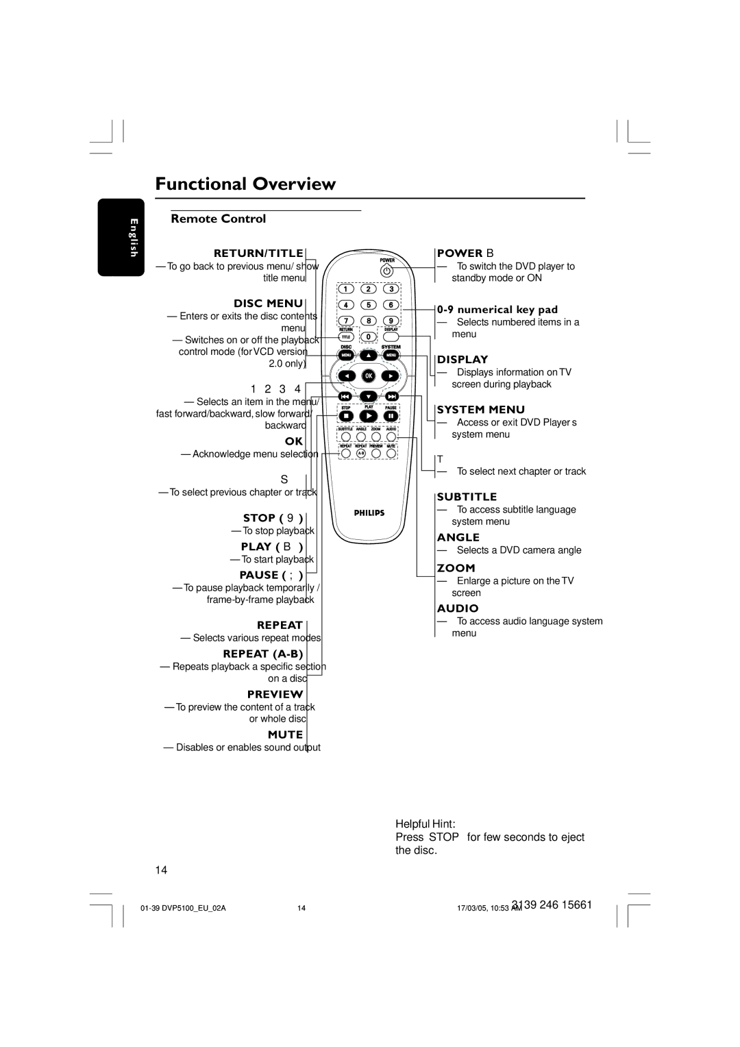 Philips DVP5100/02 user manual Remote Control 