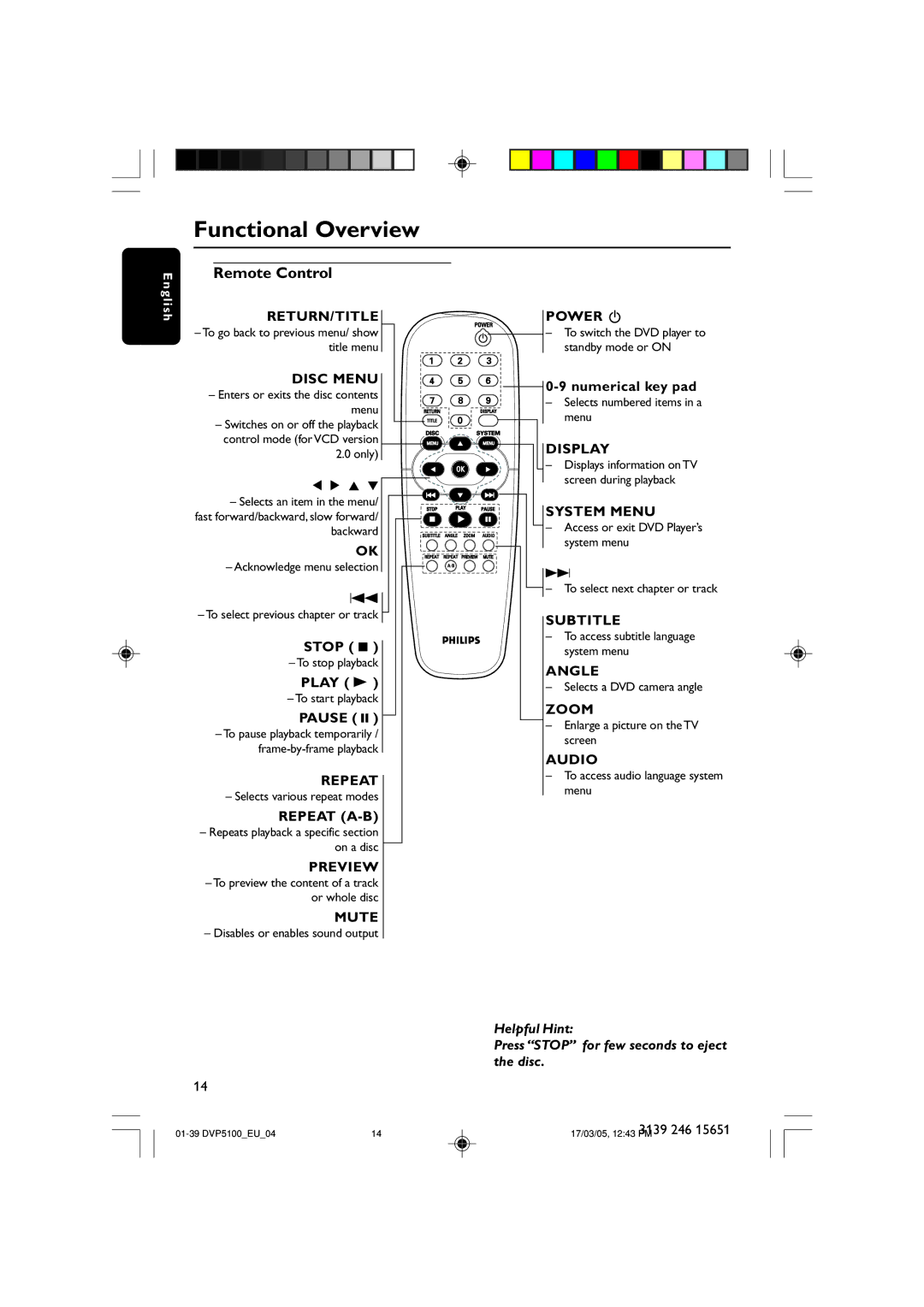 Philips DVP5100/04 user manual Remote Control 