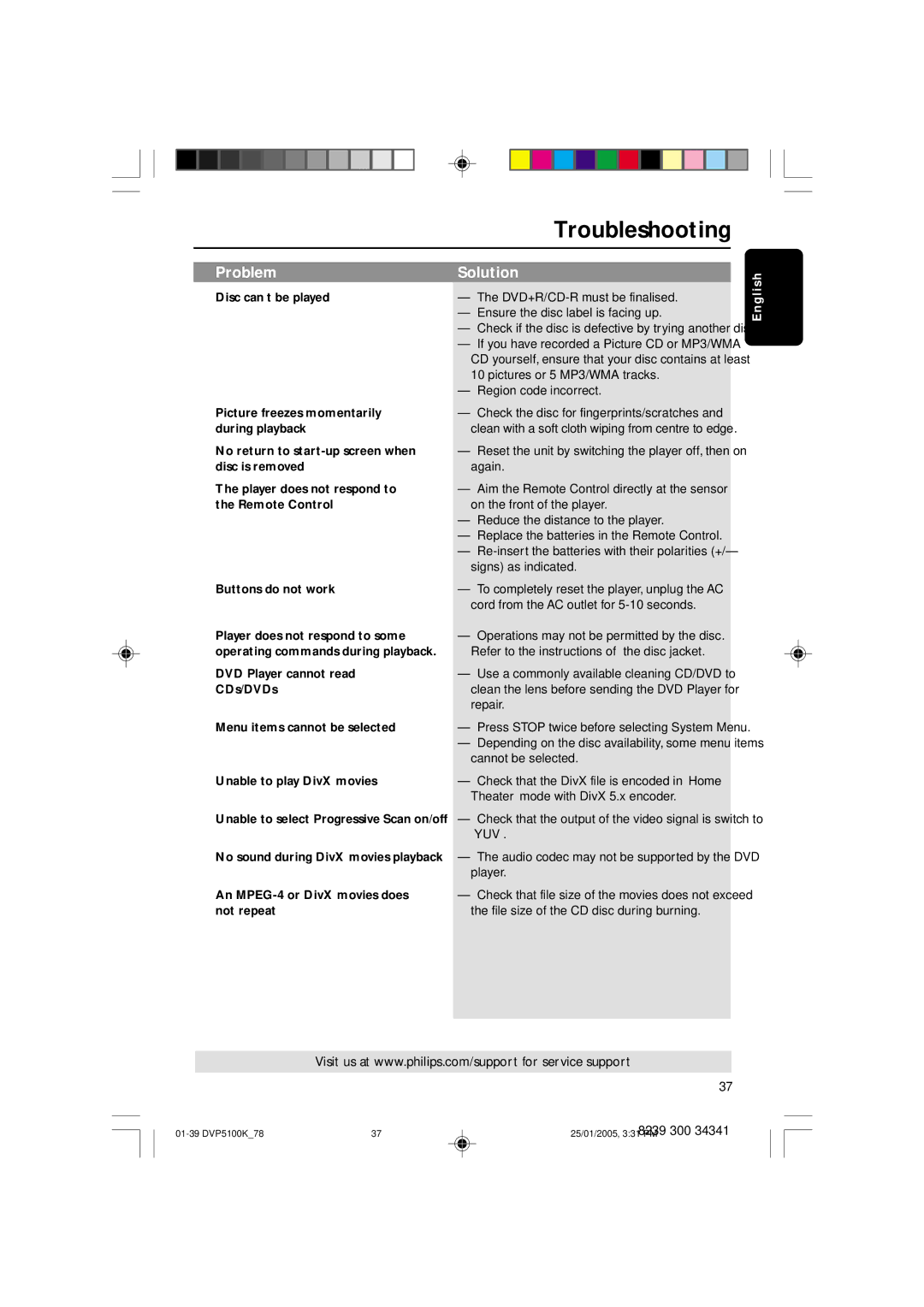 Philips DVP5100K user manual Troubleshooting 