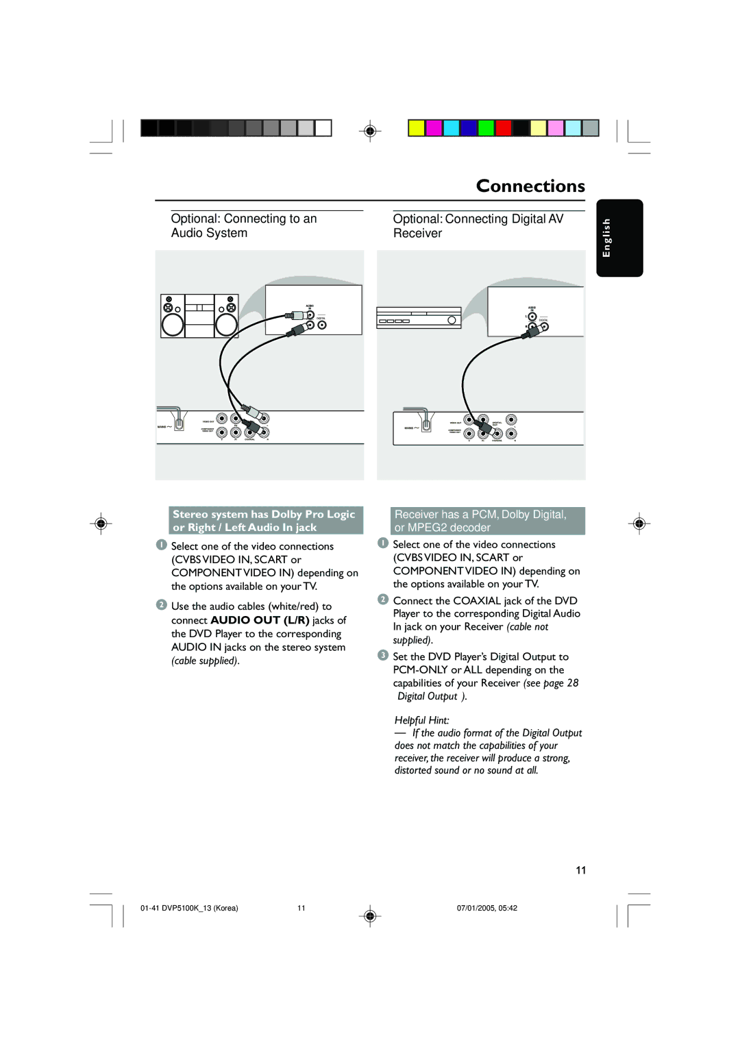 Philips DVP5100K/13 user manual Receiver has a PCM, Dolby Digital, or MPEG2 decoder, Helpful Hint 