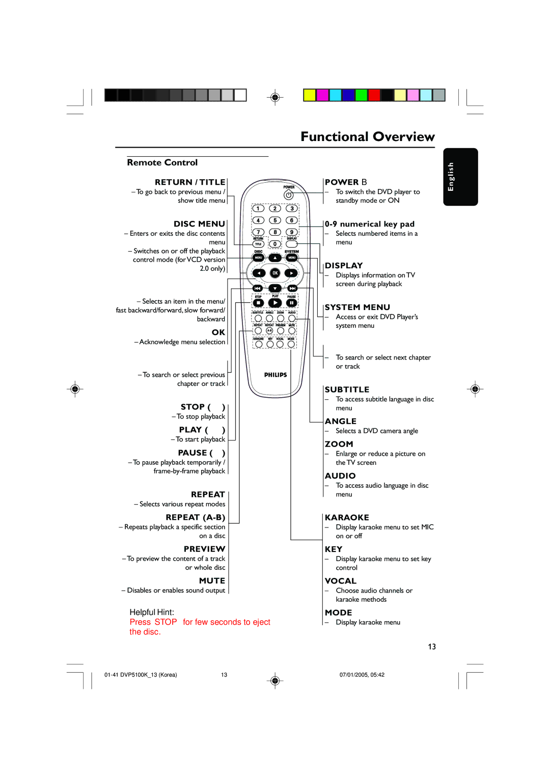 Philips DVP5100K/13 user manual Remote Control 