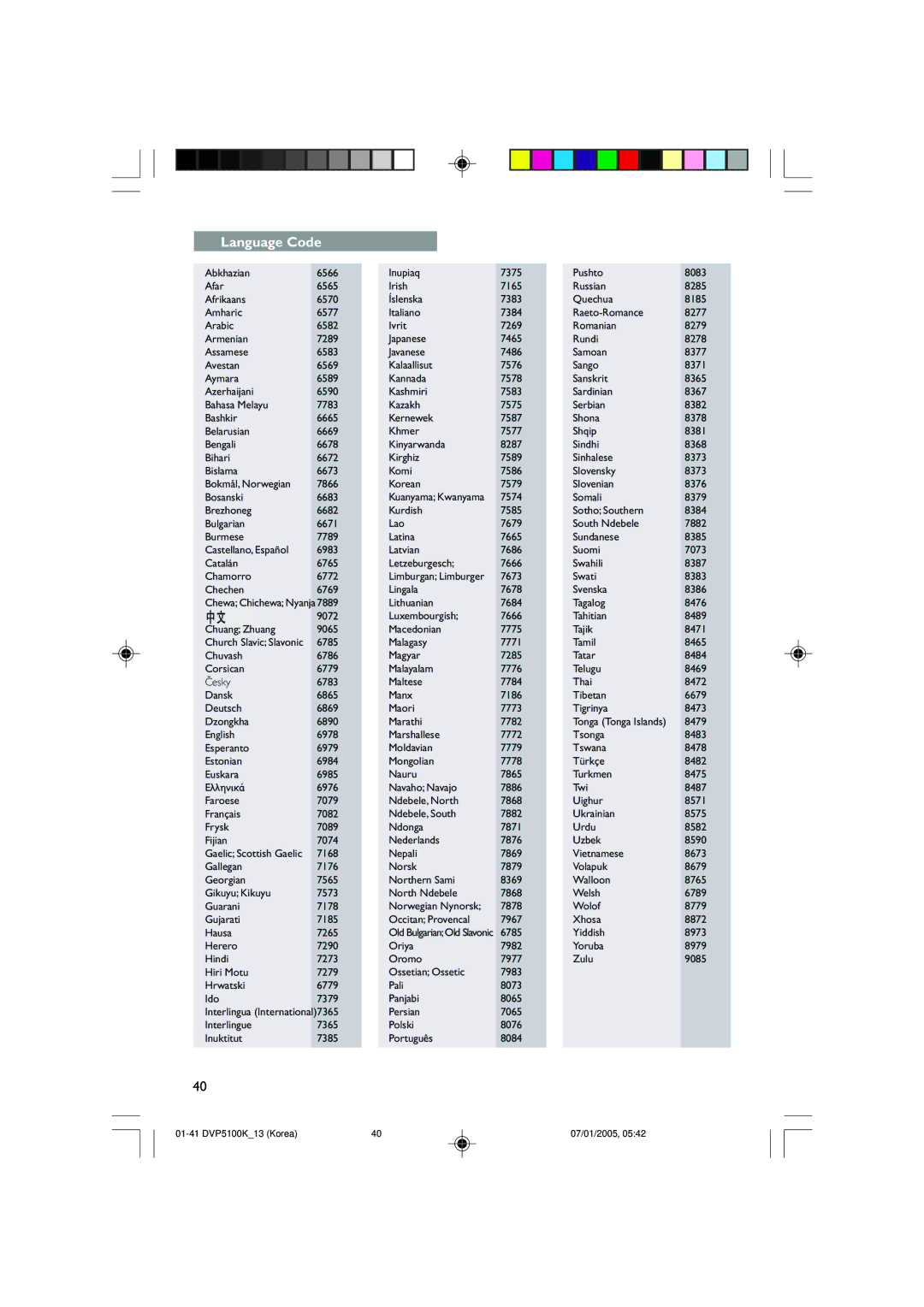 Philips DVP5100K/13 user manual Language Code 