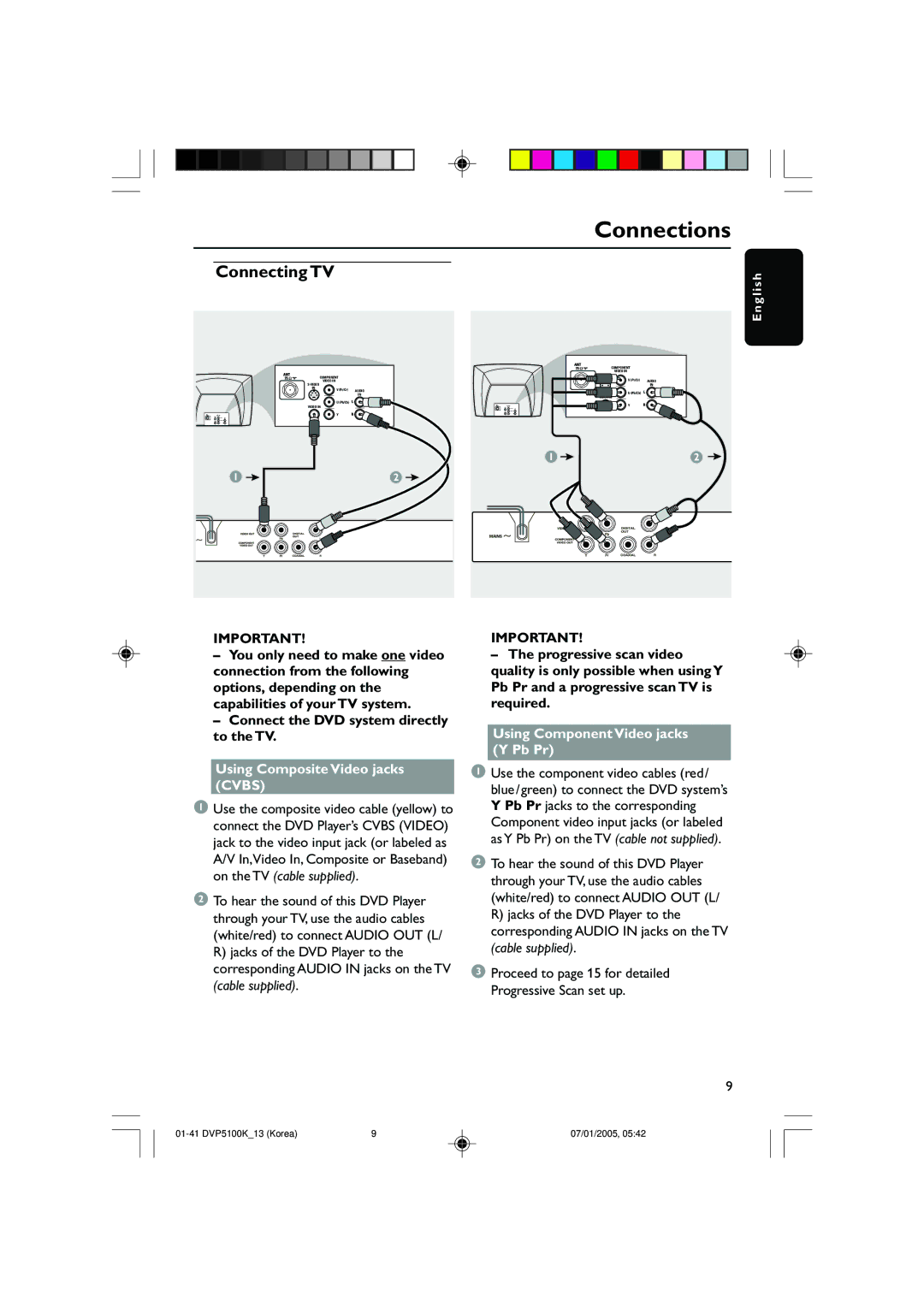 Philips DVP5100K/13 user manual Using Composite Video jacks Cvbs, Using Component Video jacks Y Pb Pr 