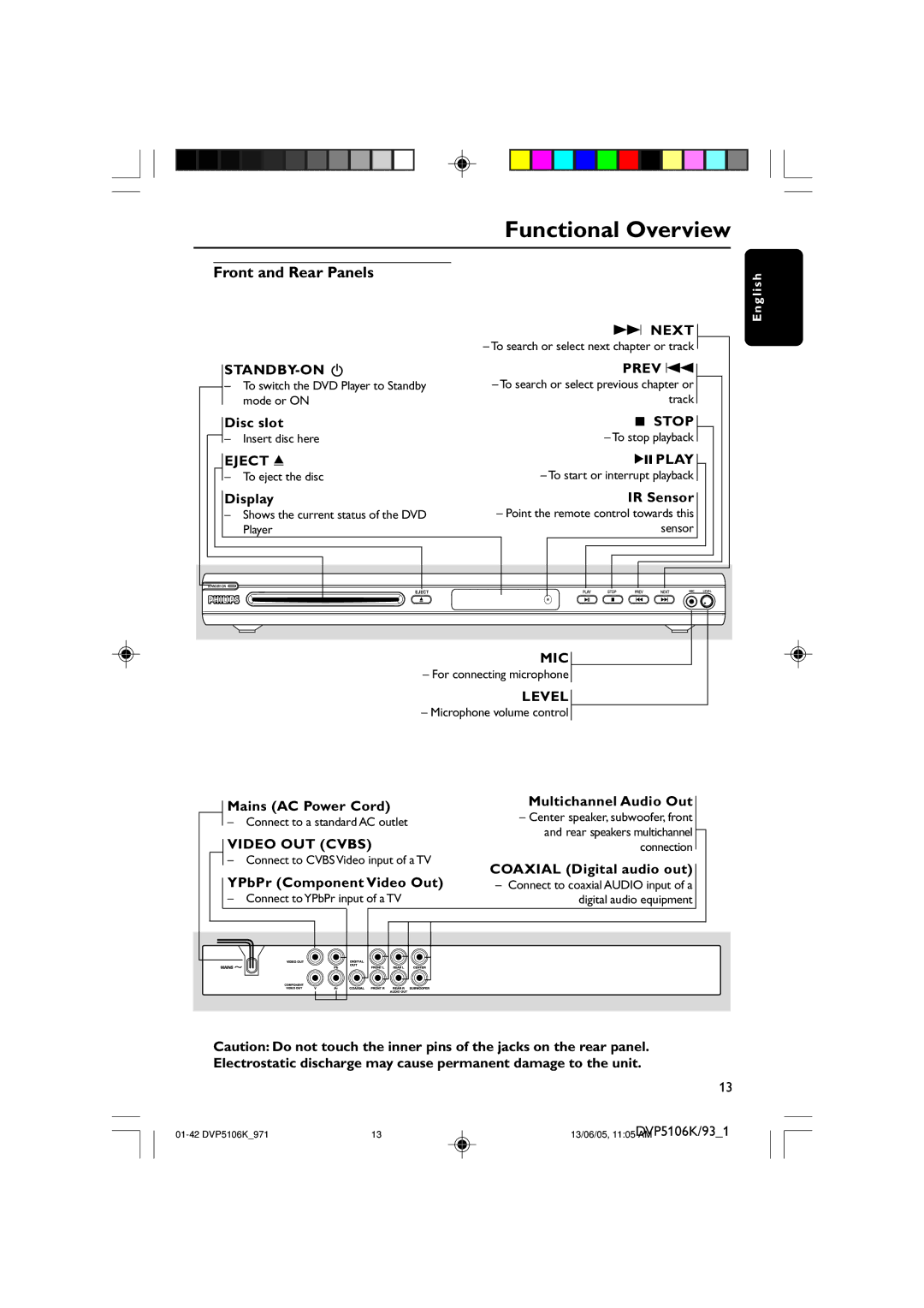 Philips DVP5106K/97 user manual Functional Overview, Front and Rear Panels 